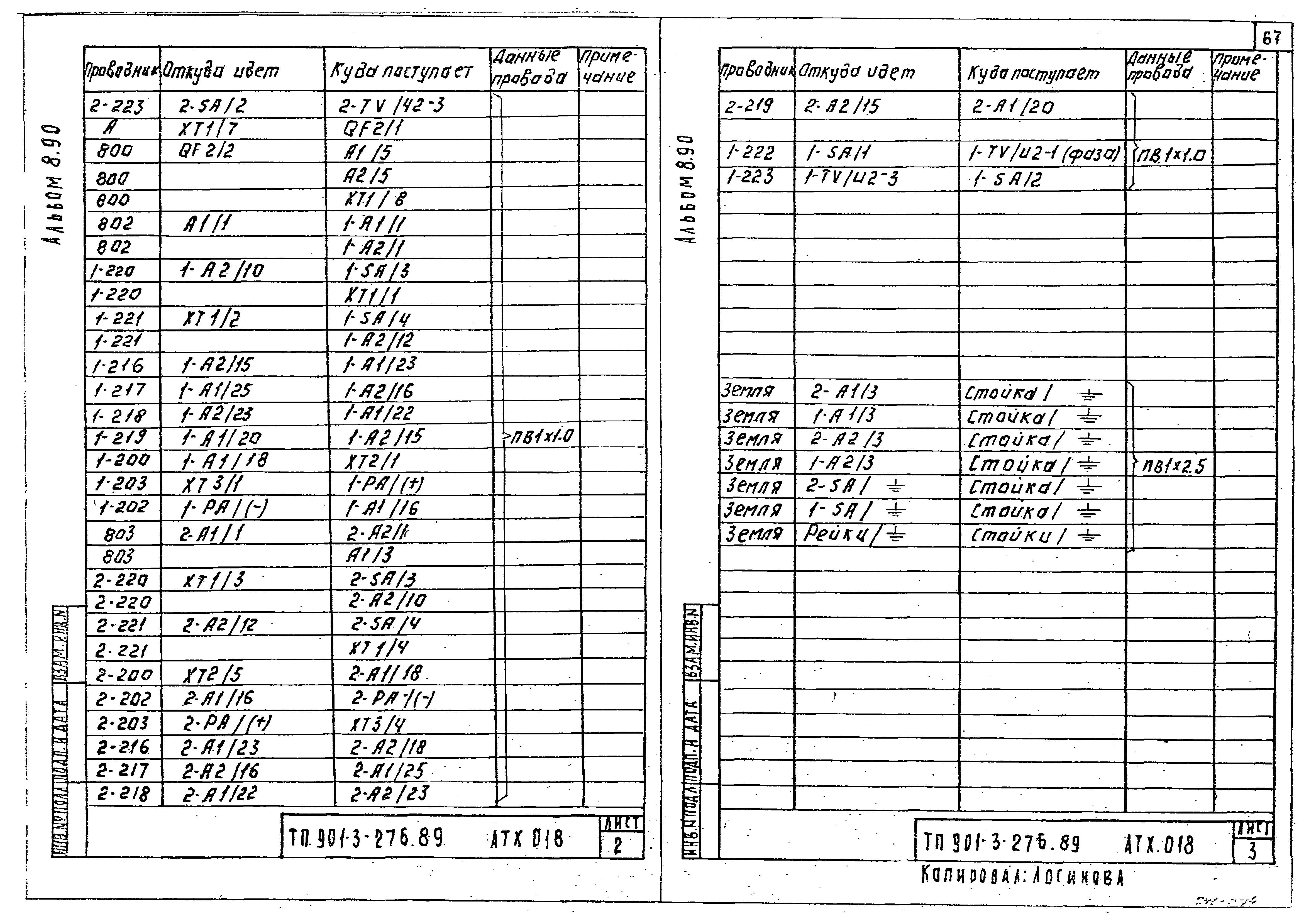 Типовой проект 901-3-276.89