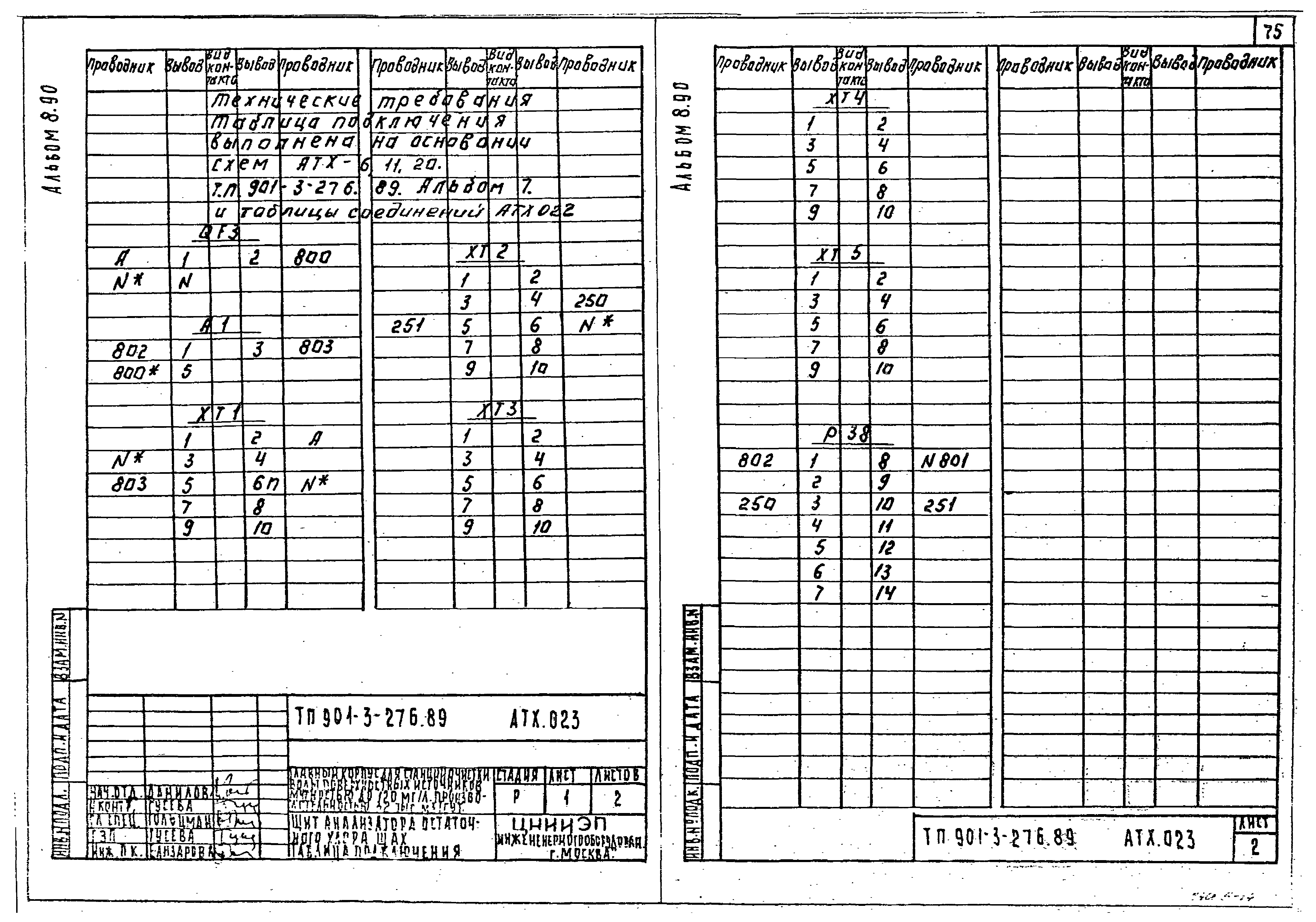 Типовой проект 901-3-276.89