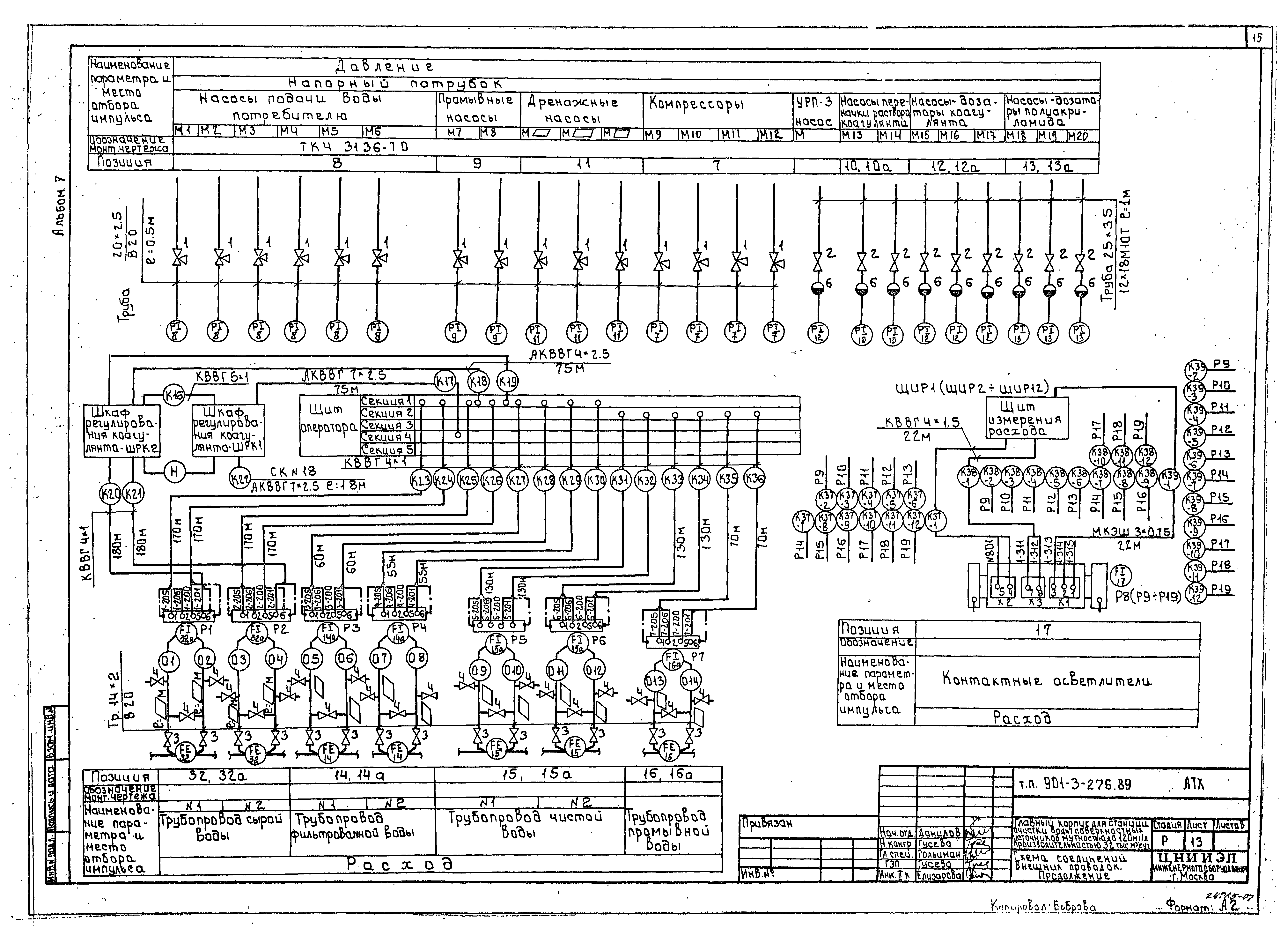 Типовой проект 901-3-276.89