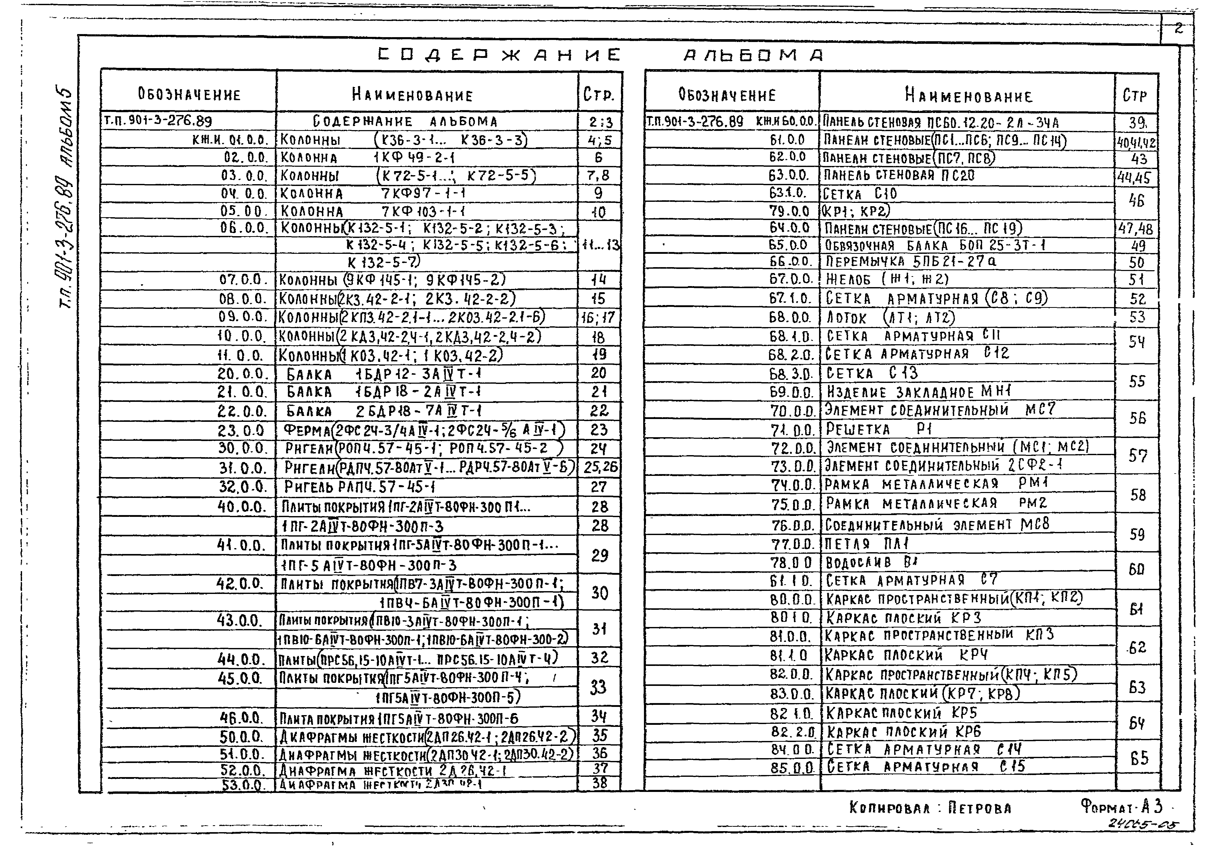 Типовой проект 901-3-276.89