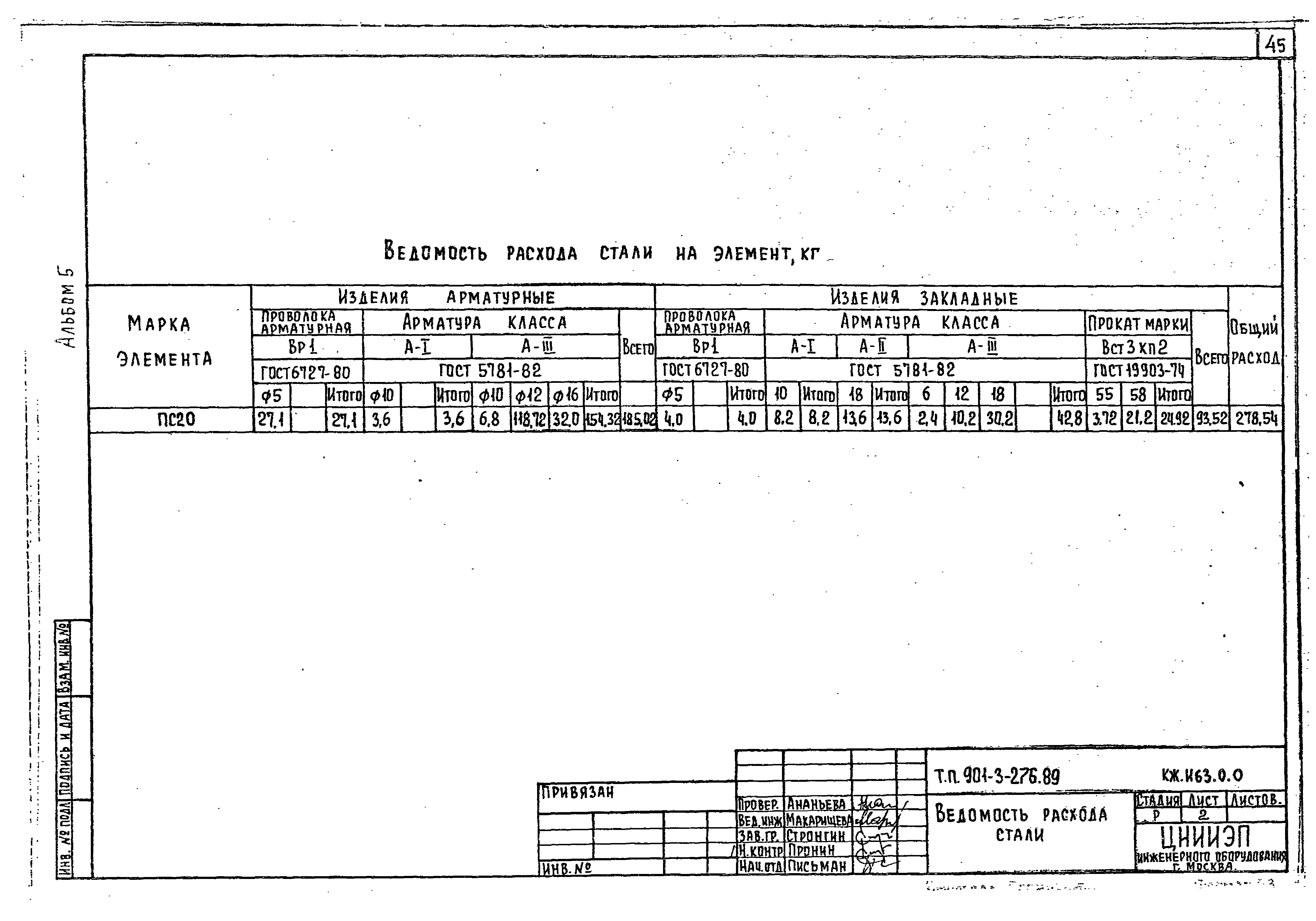 Типовой проект 901-3-276.89