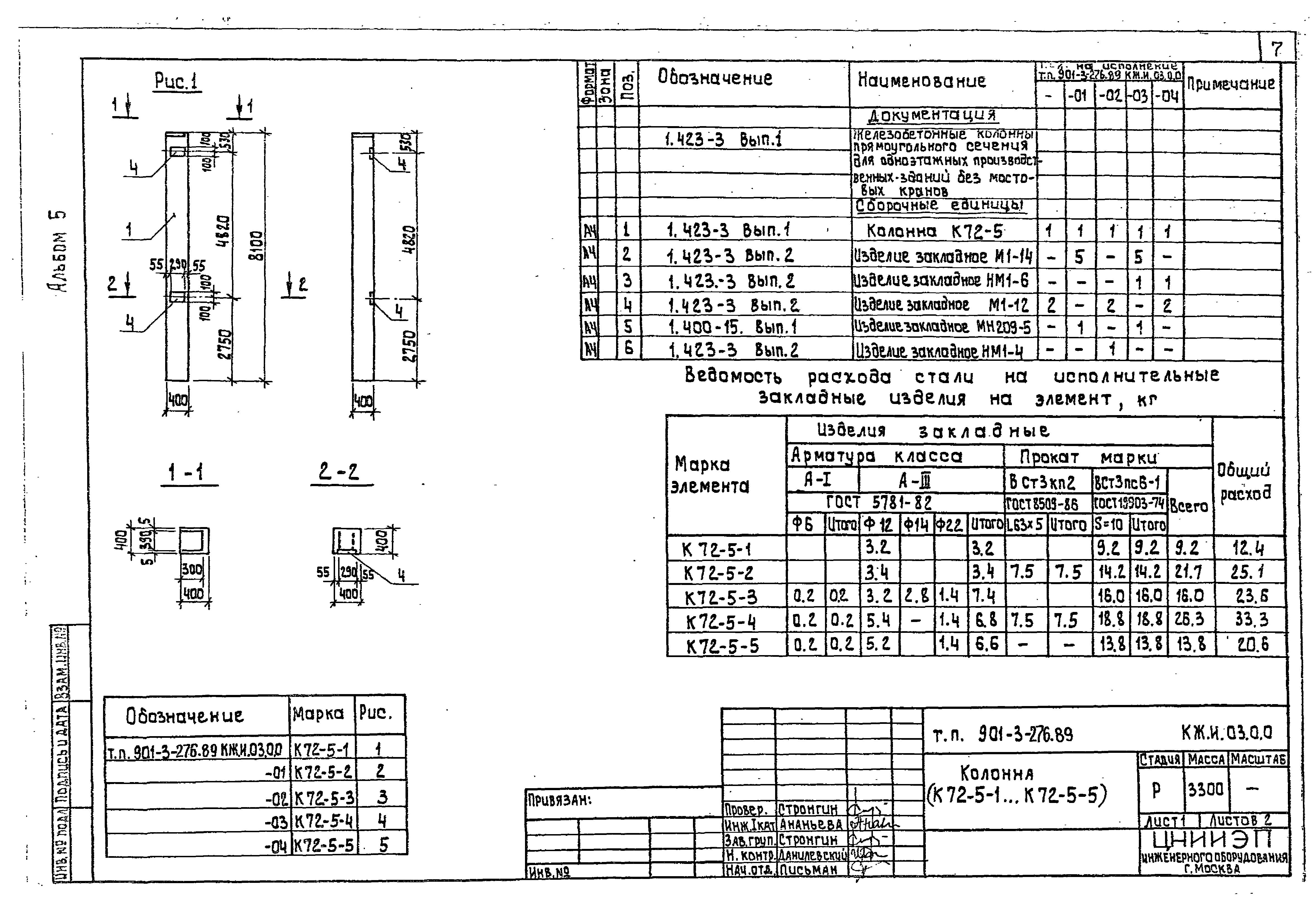 Типовой проект 901-3-276.89