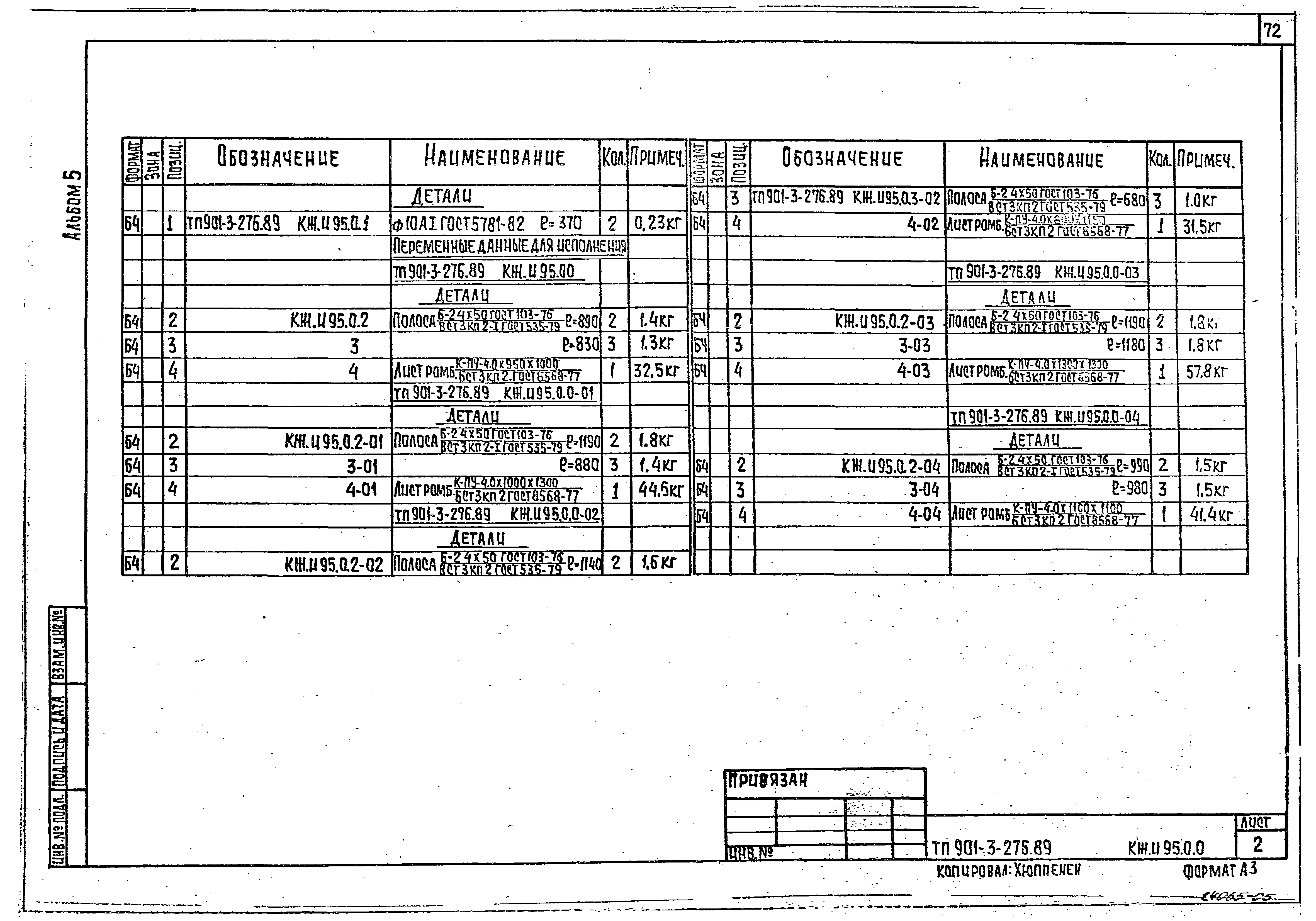 Типовой проект 901-3-276.89