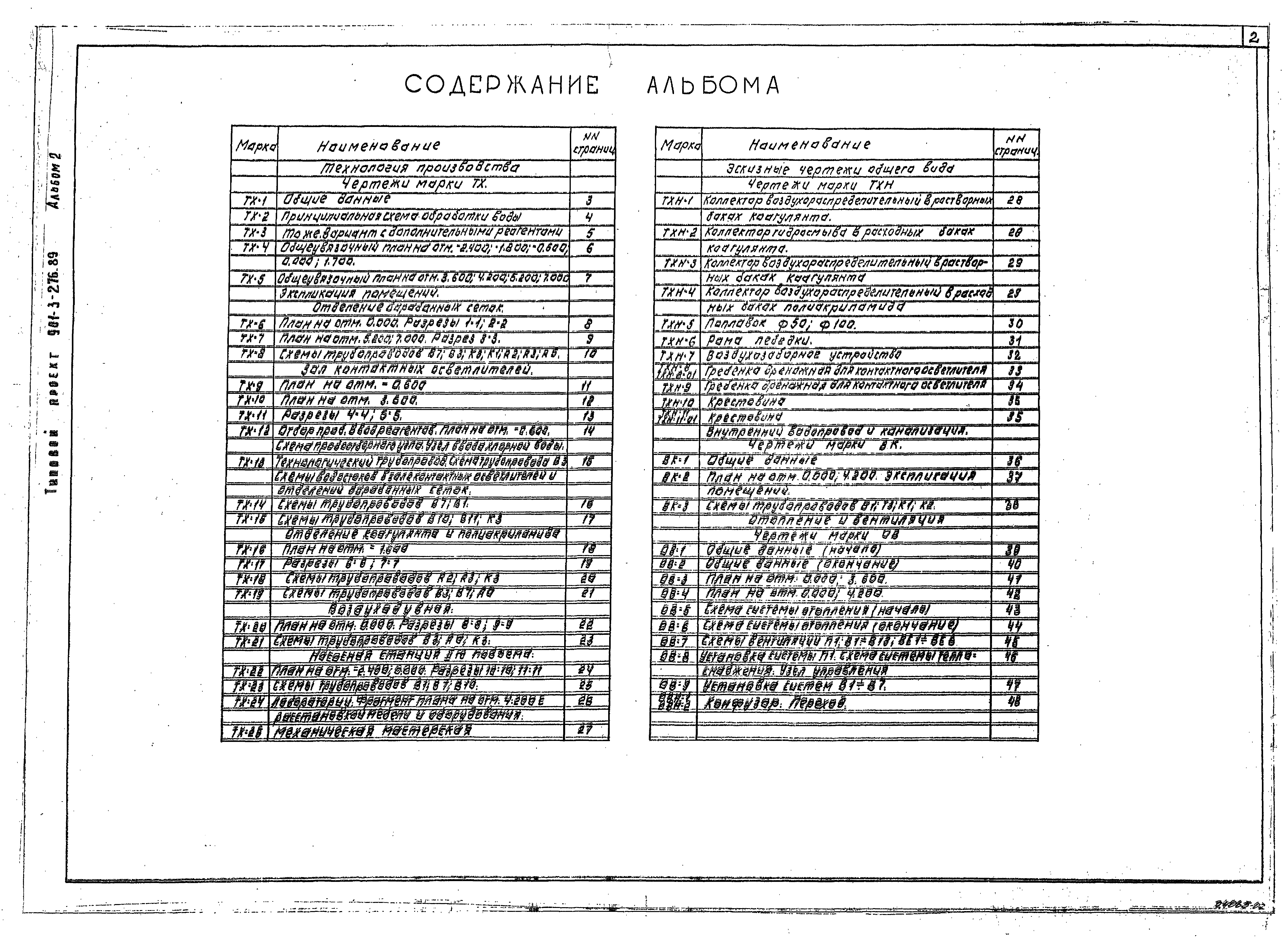 Типовой проект 901-3-276.89