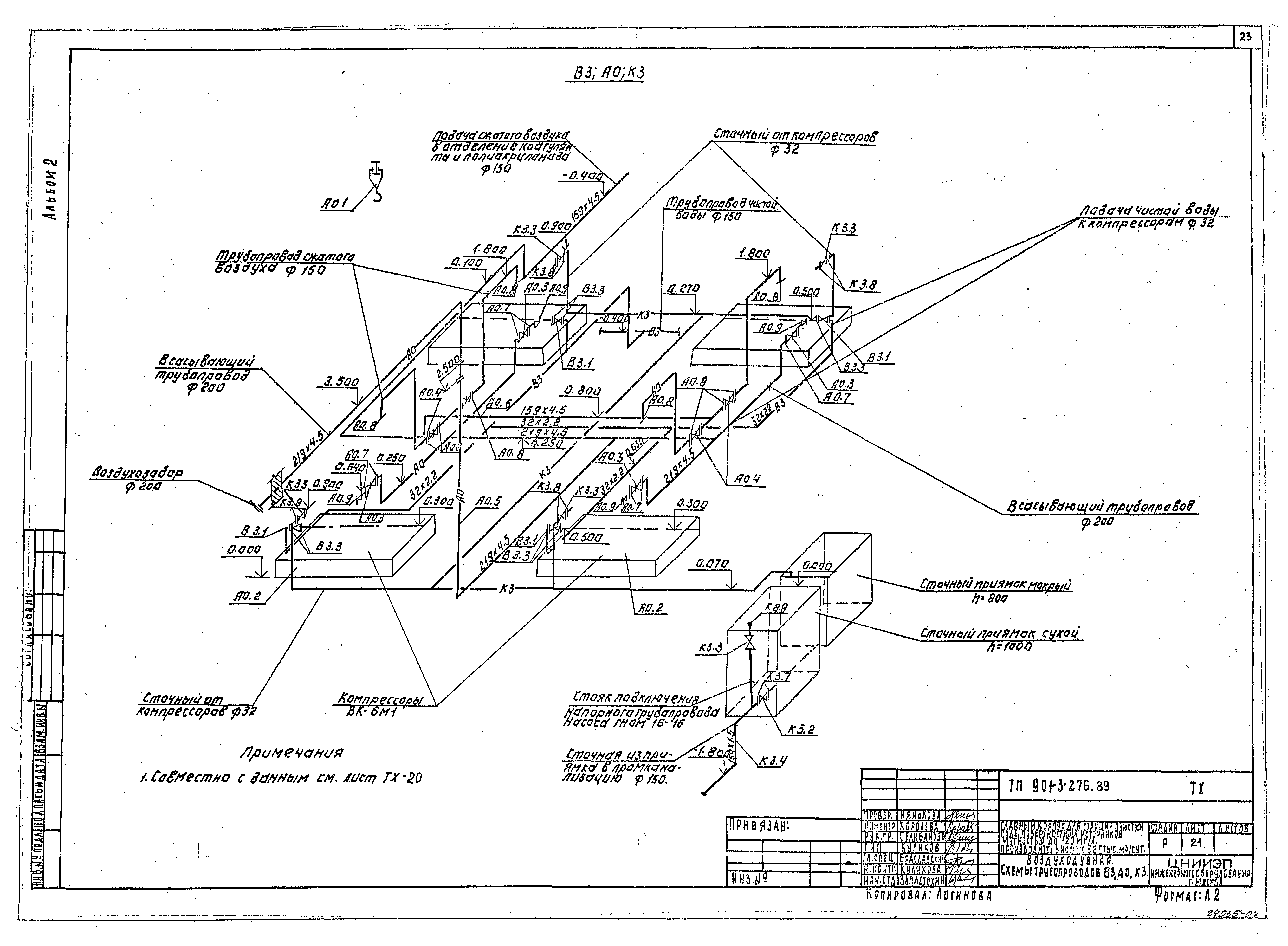 Типовой проект 901-3-276.89