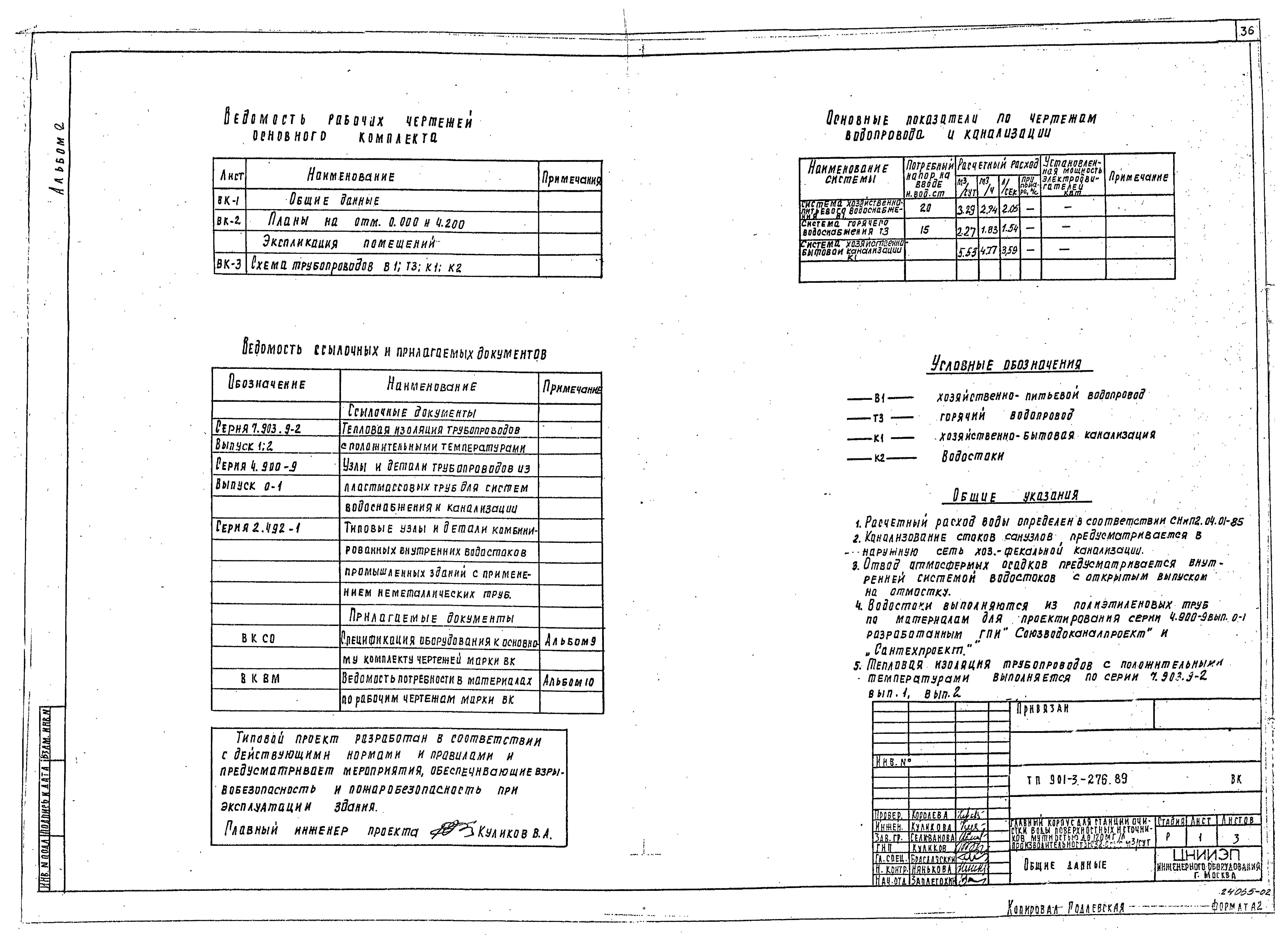 Типовой проект 901-3-276.89