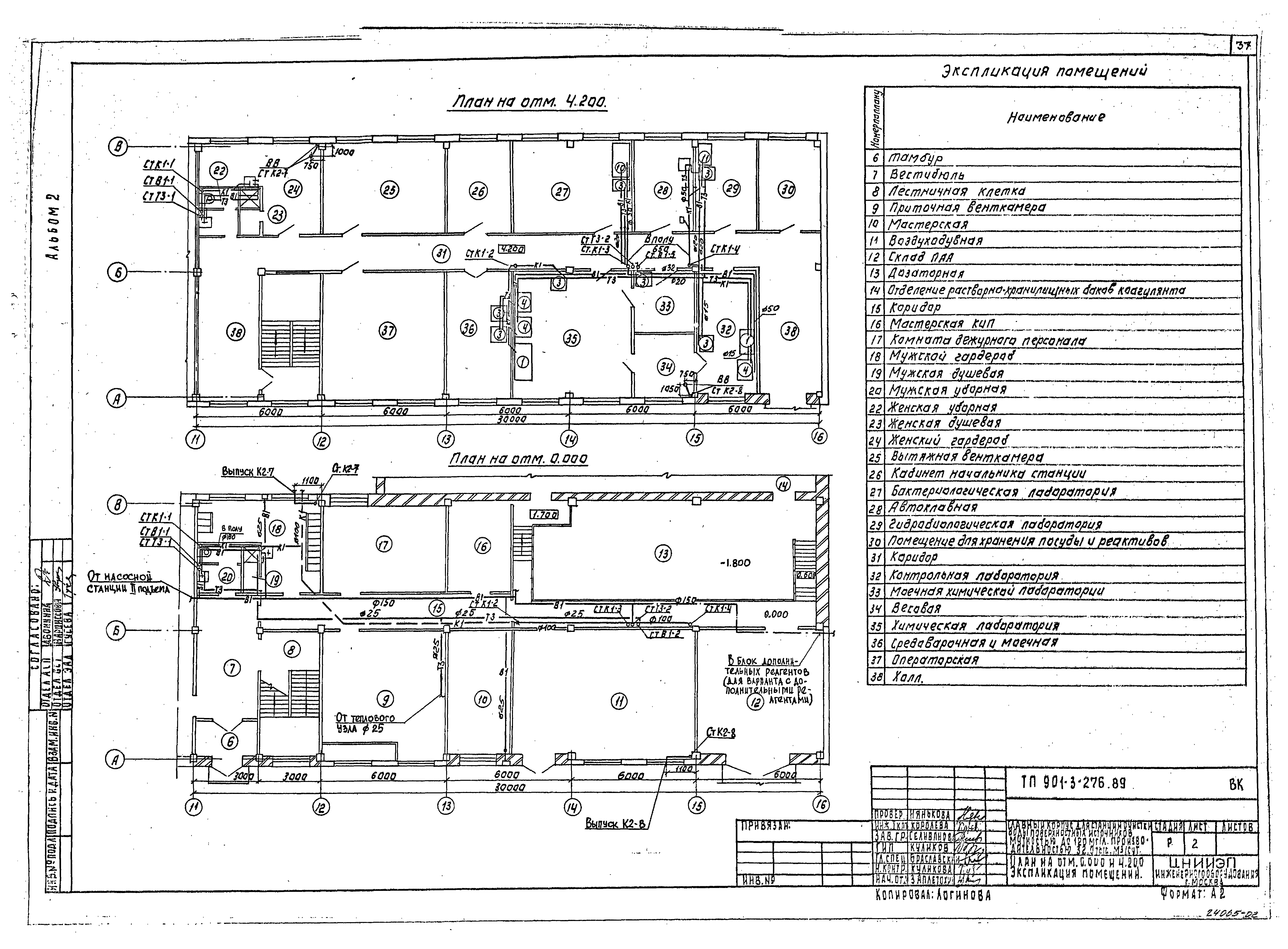 Типовой проект 901-3-276.89
