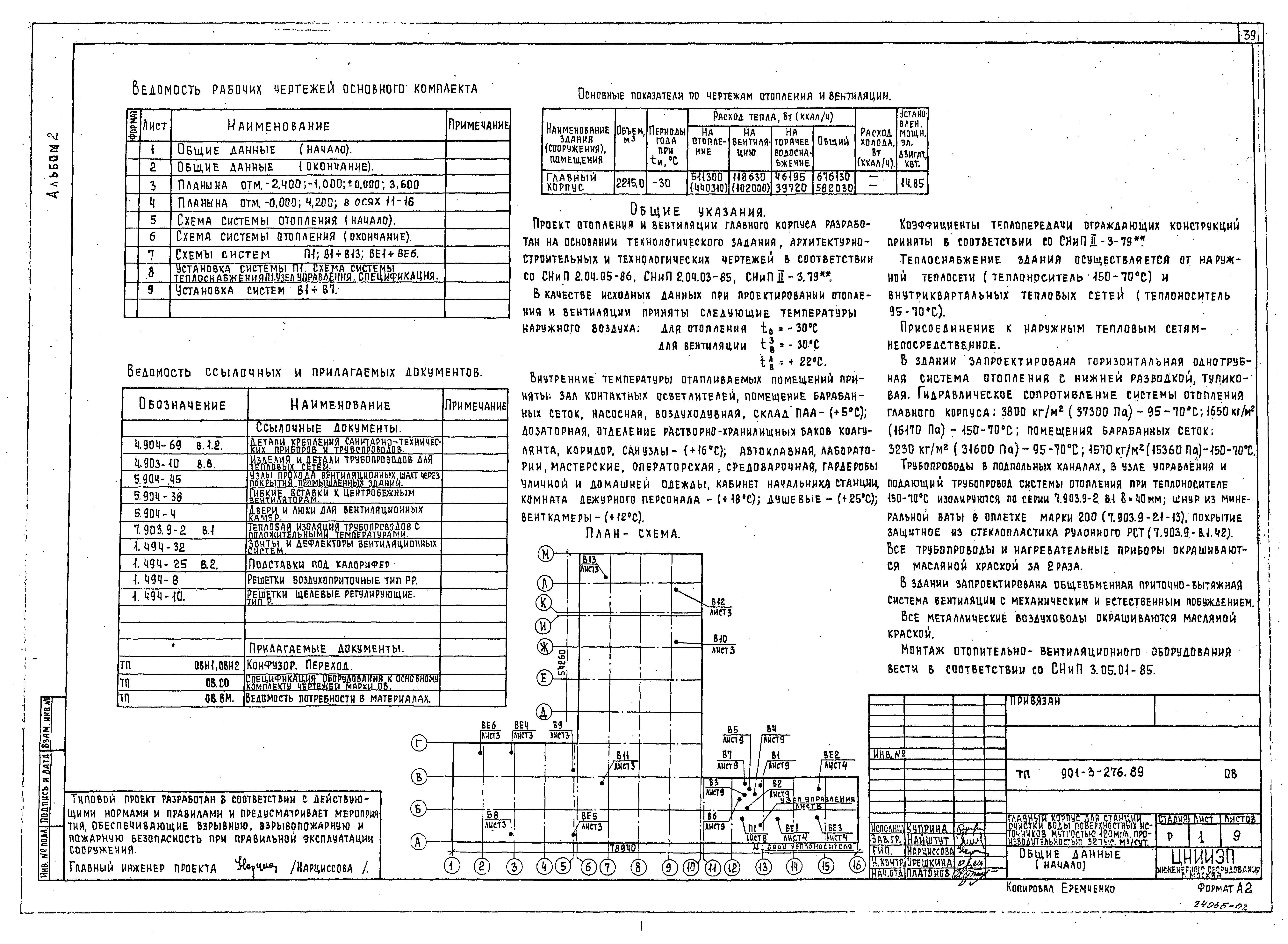 Типовой проект 901-3-276.89