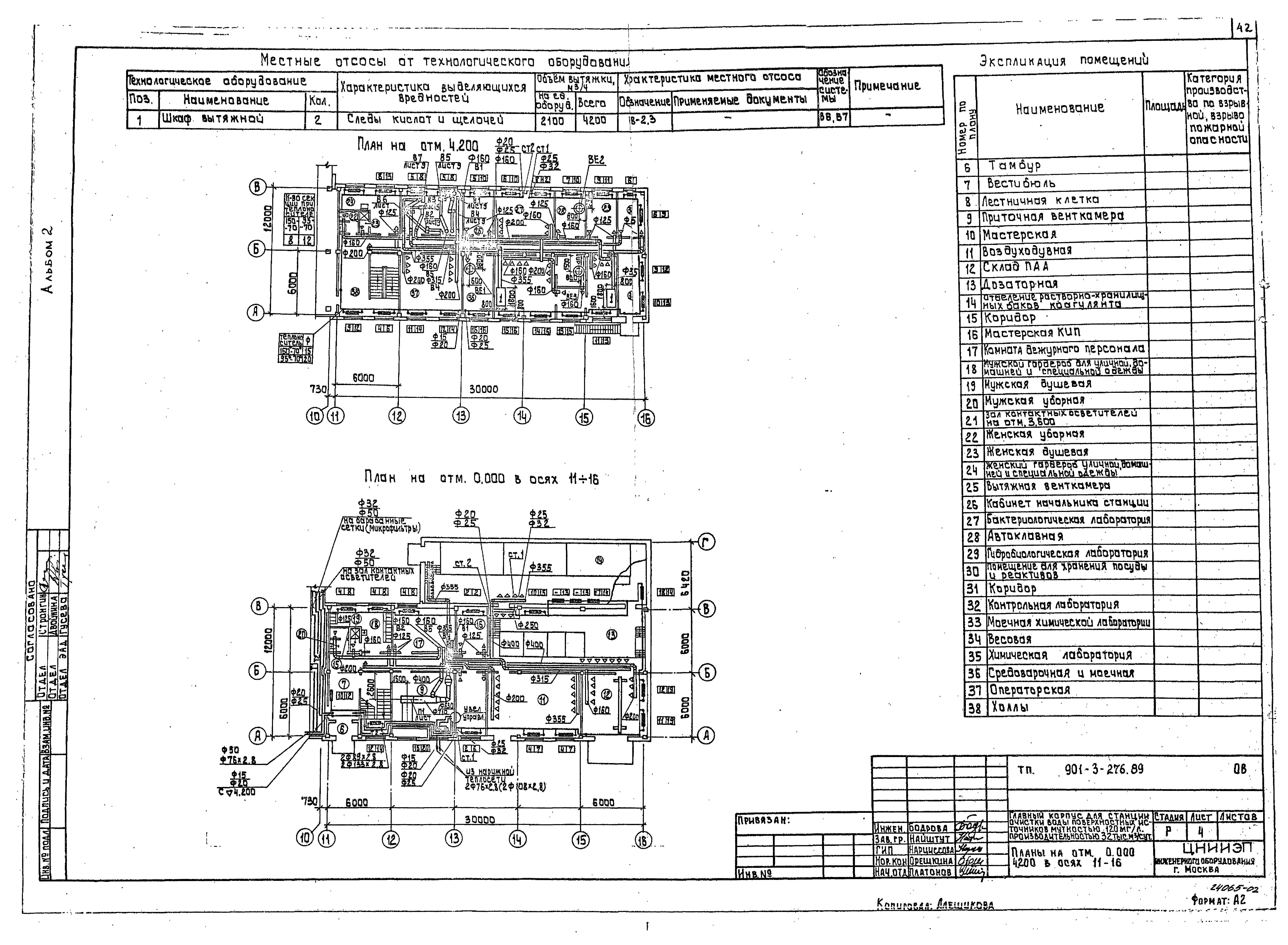Типовой проект 901-3-276.89