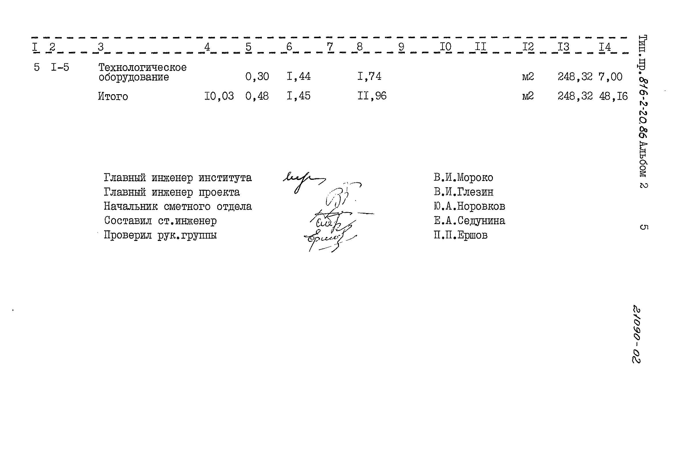 Типовой проект 816-2-20.86