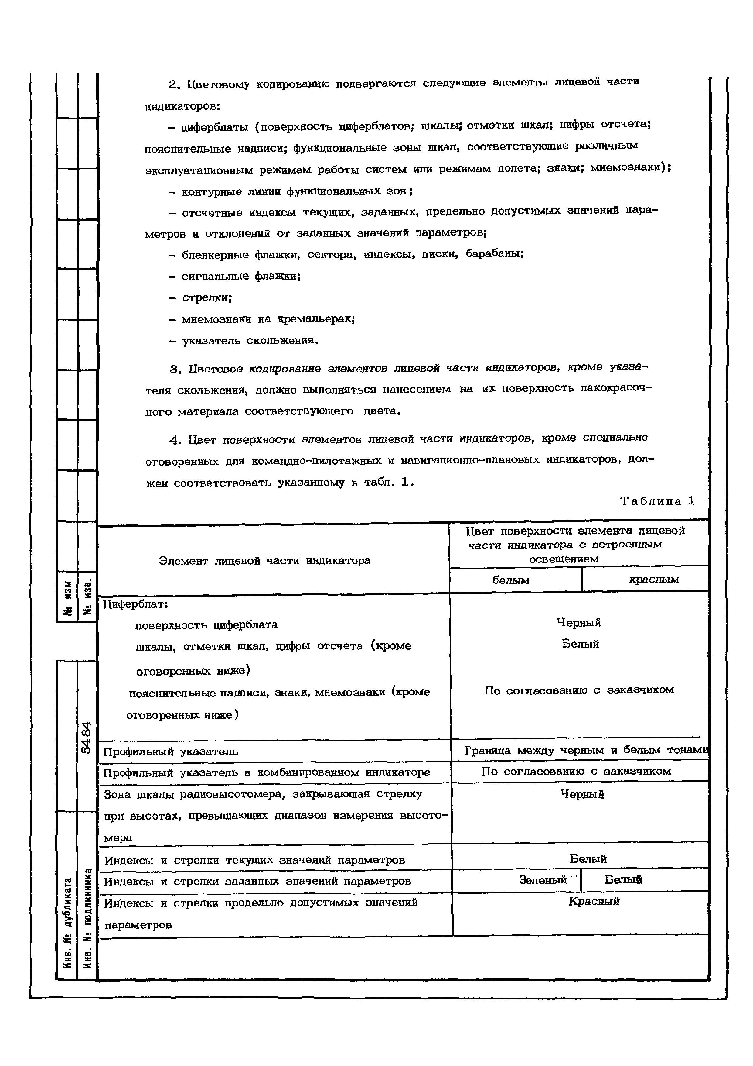 ОСТ 1 02582-86