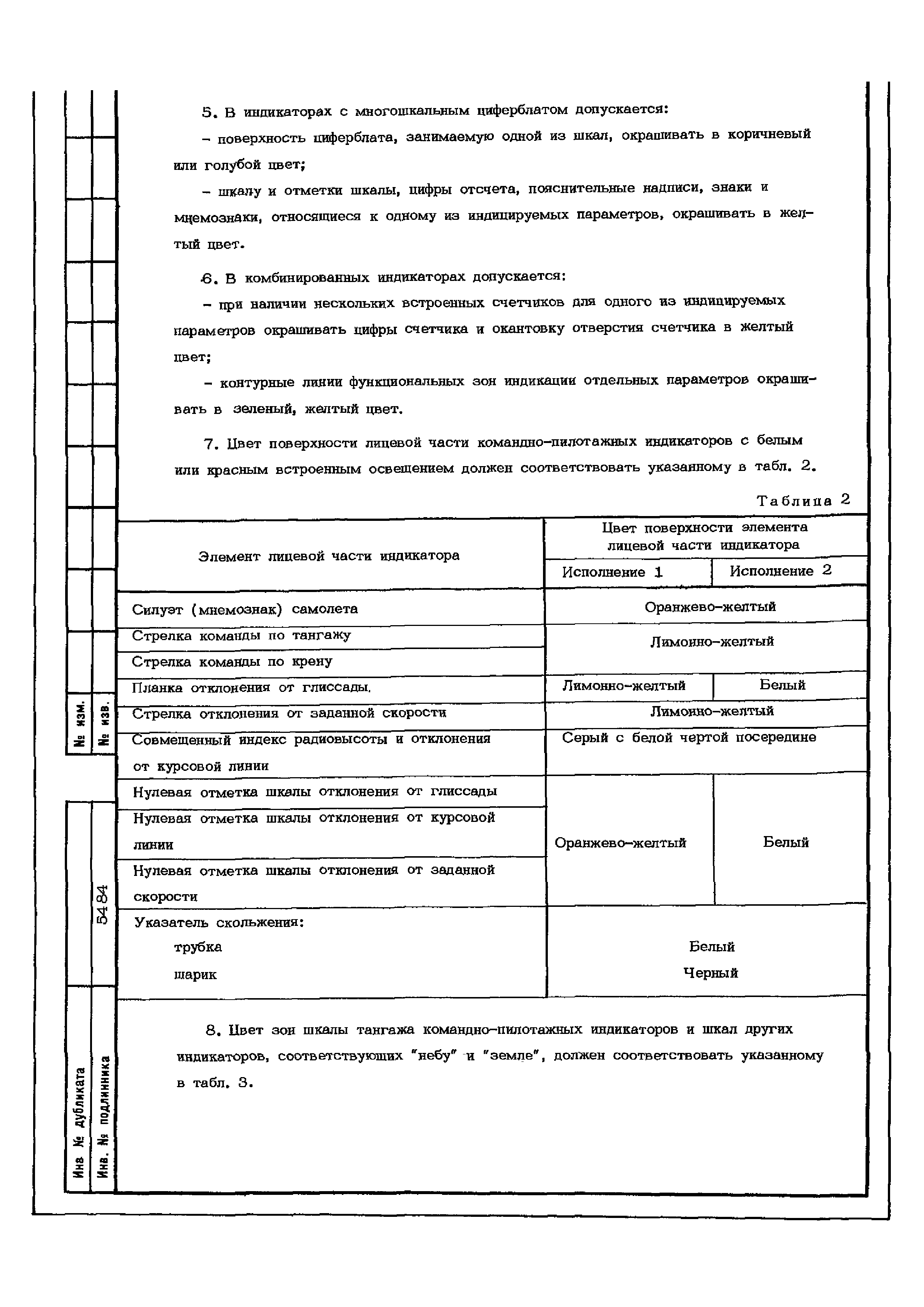 ОСТ 1 02582-86