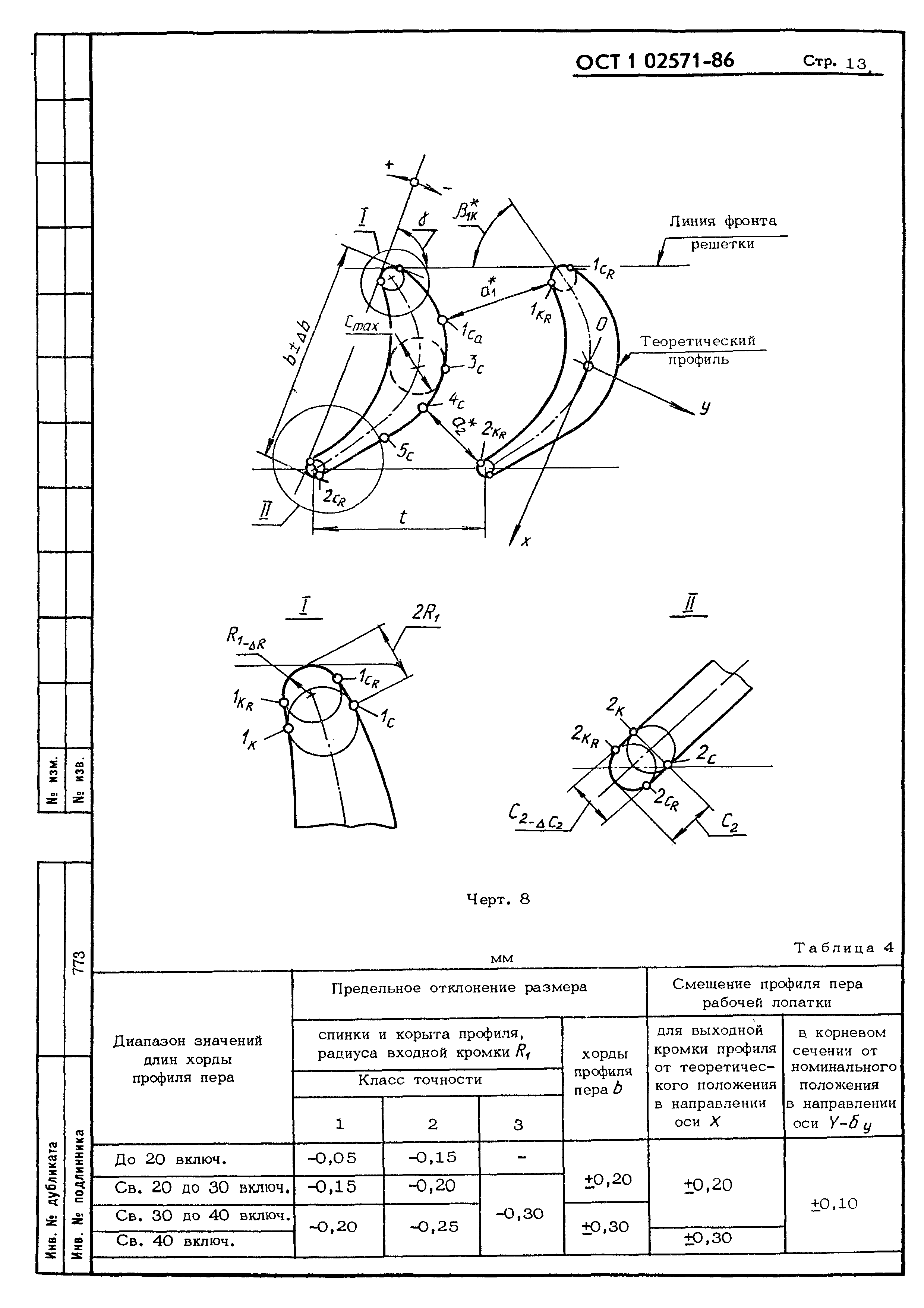 ОСТ 1 02571-86