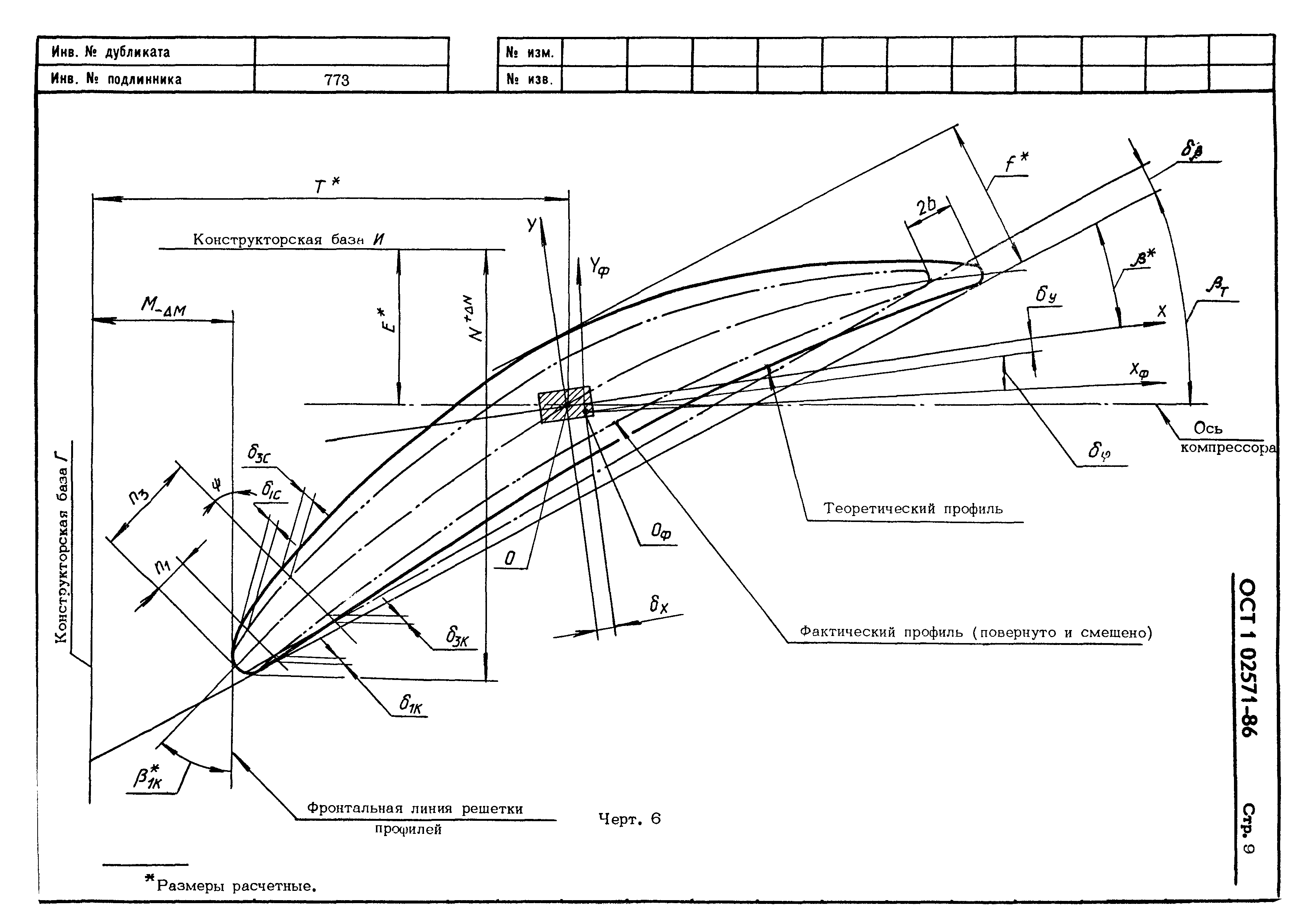 ОСТ 1 02571-86