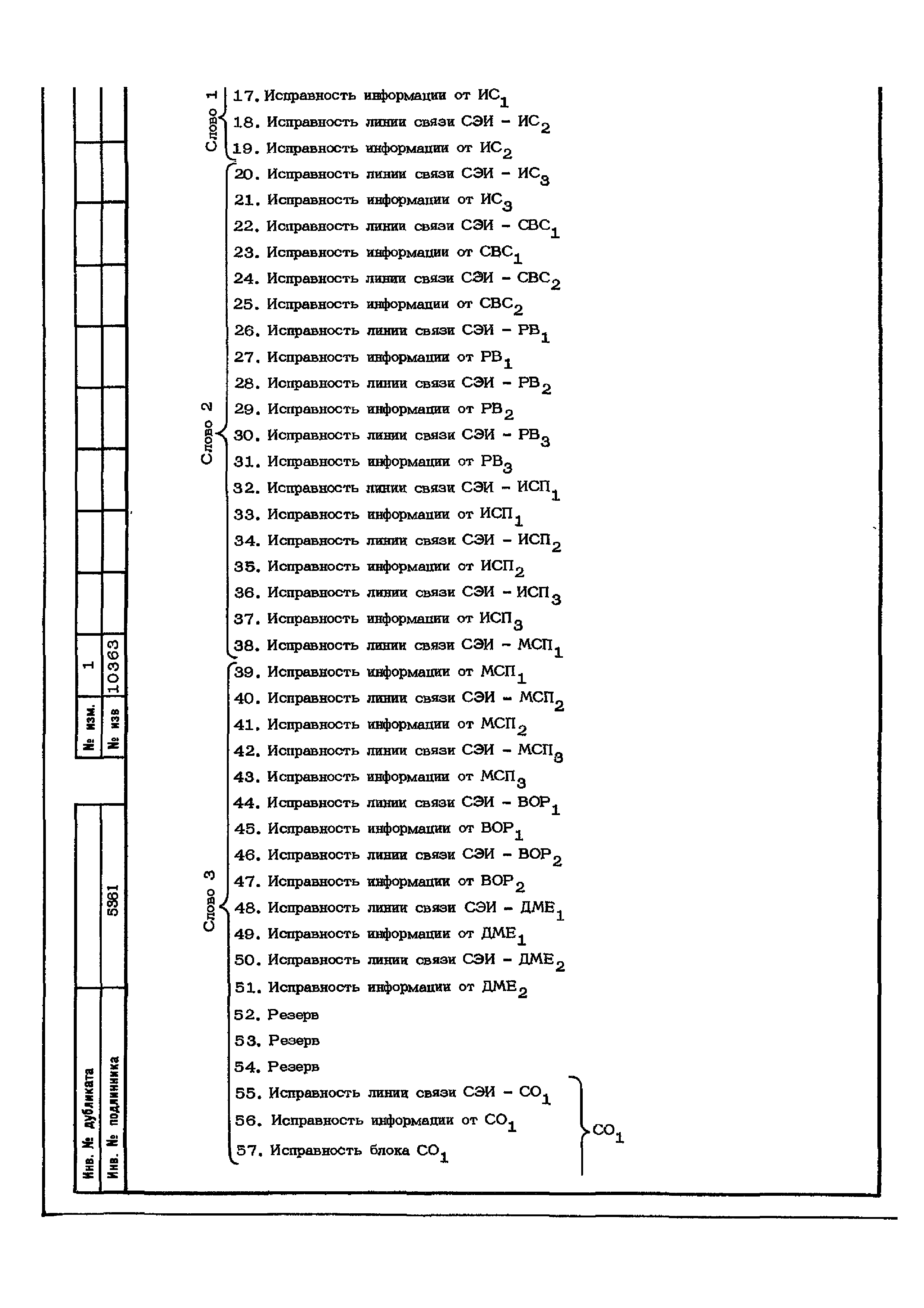 ОСТ 1 02553-85