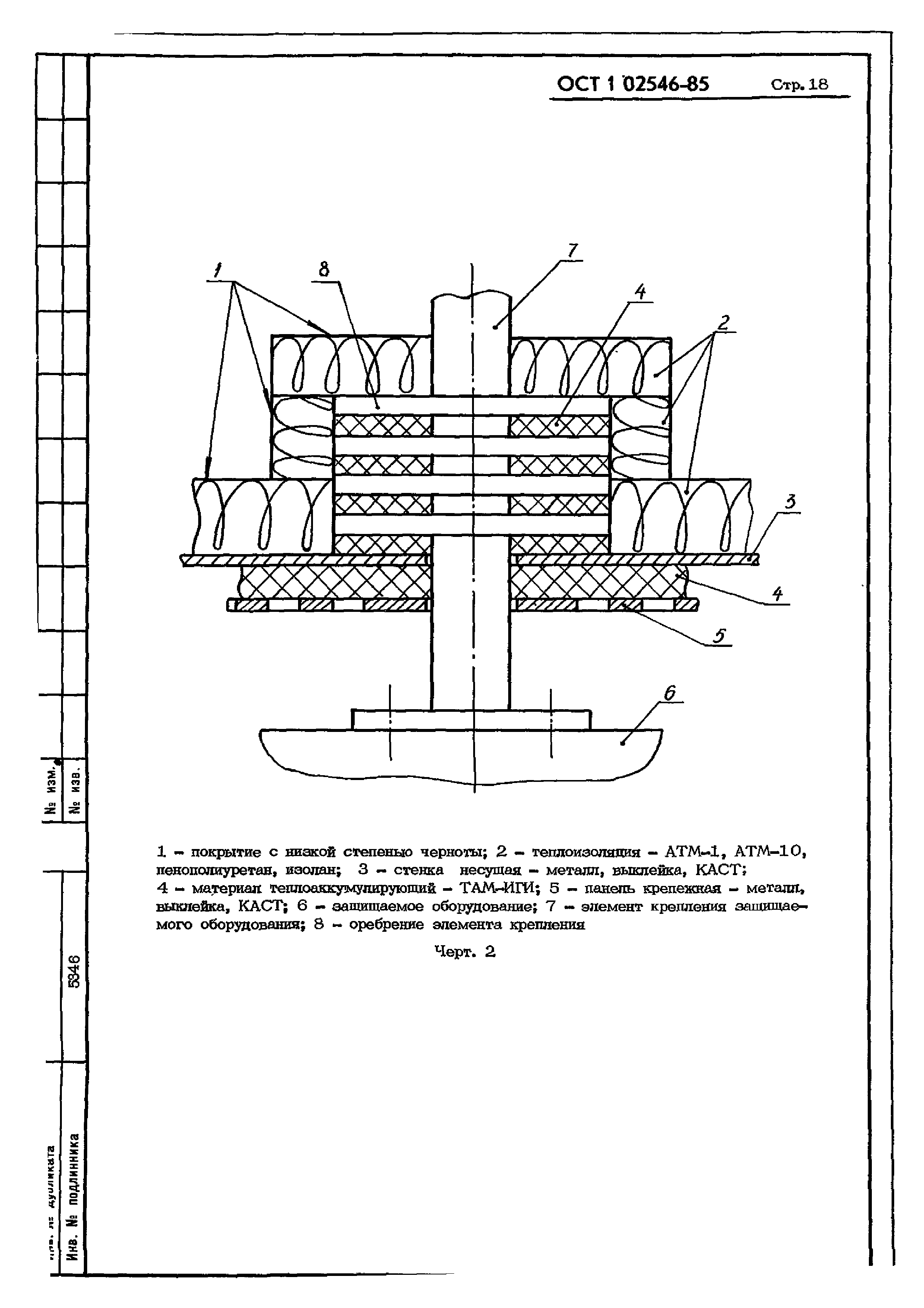 ОСТ 1 02546-85