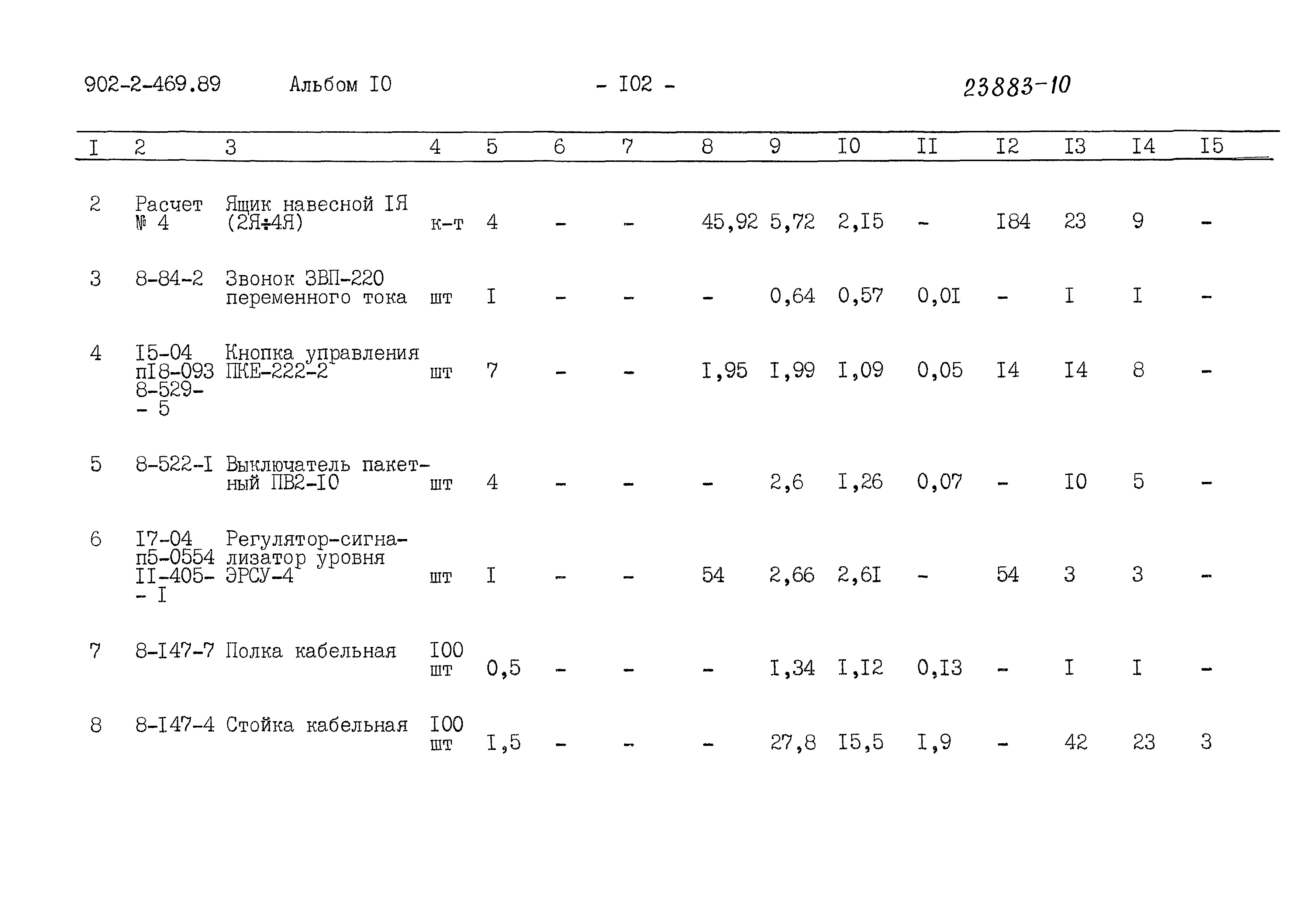 Типовой проект 902-2-469.89