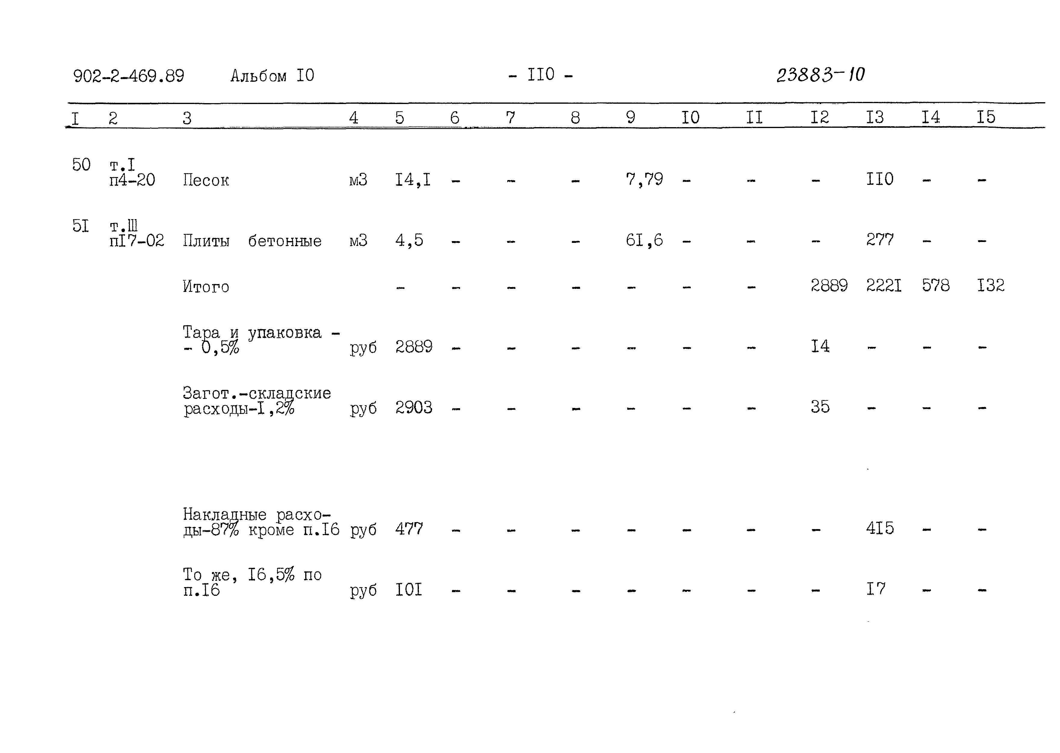 Типовой проект 902-2-469.89
