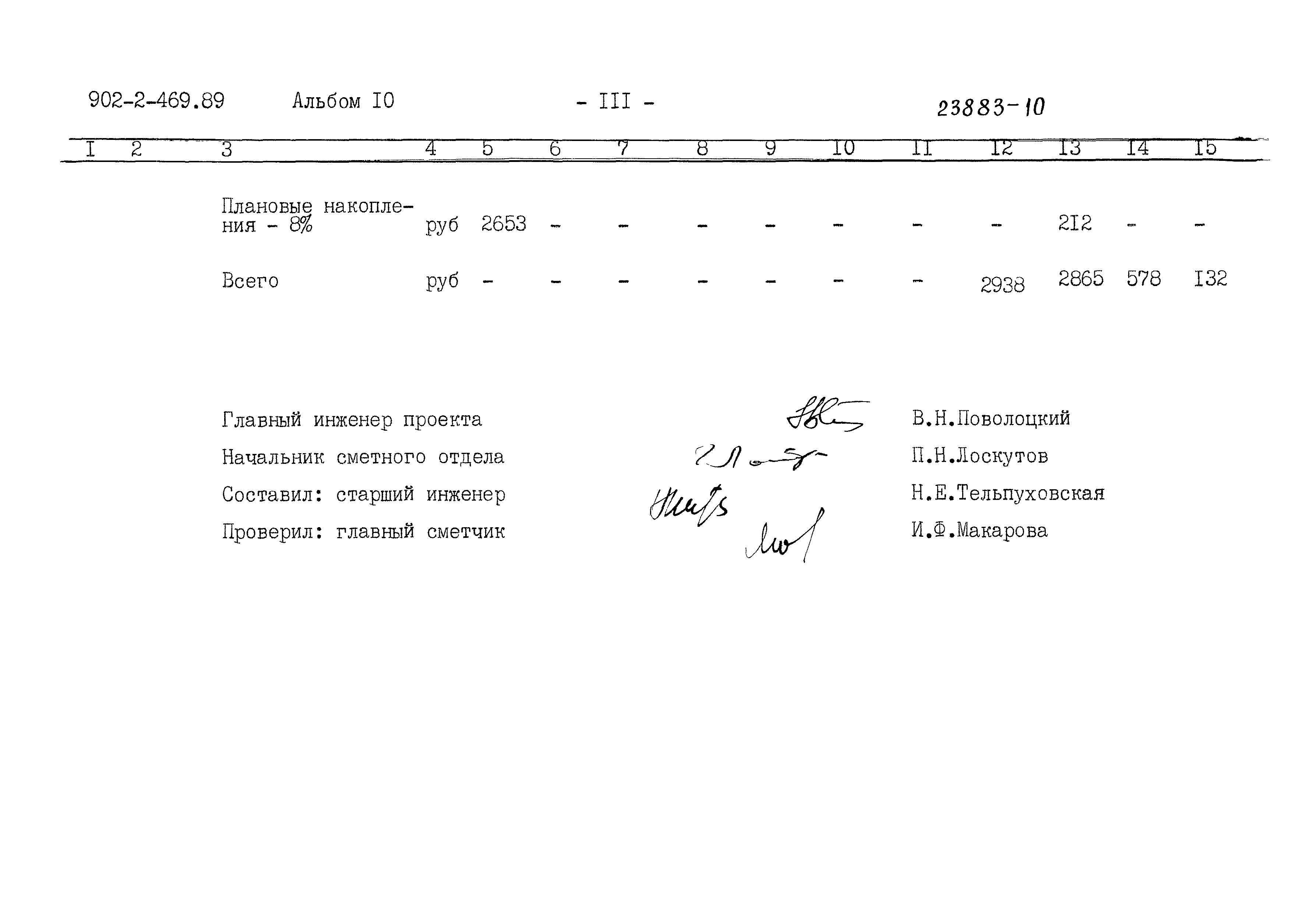 Типовой проект 902-2-469.89