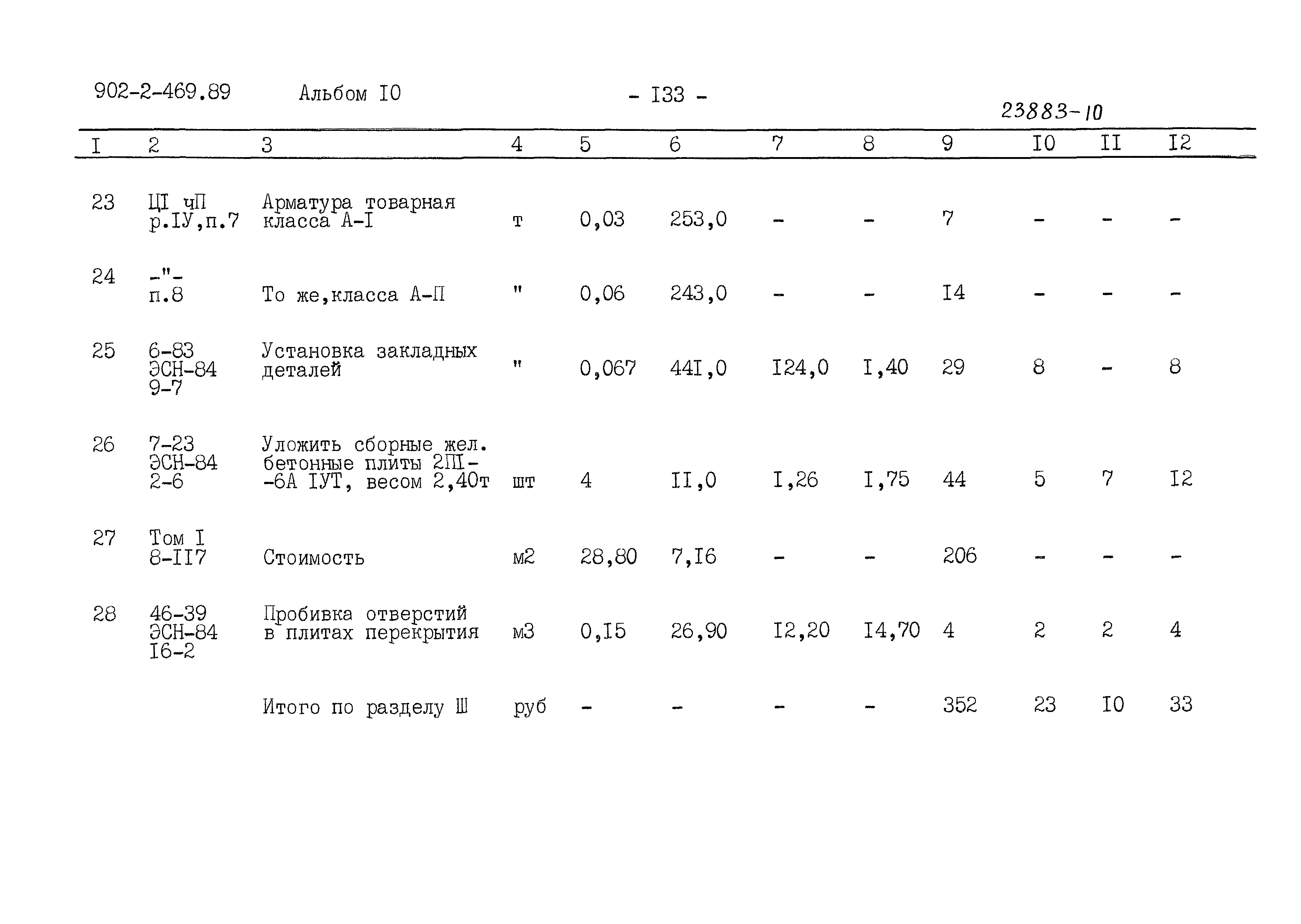 Типовой проект 902-2-469.89