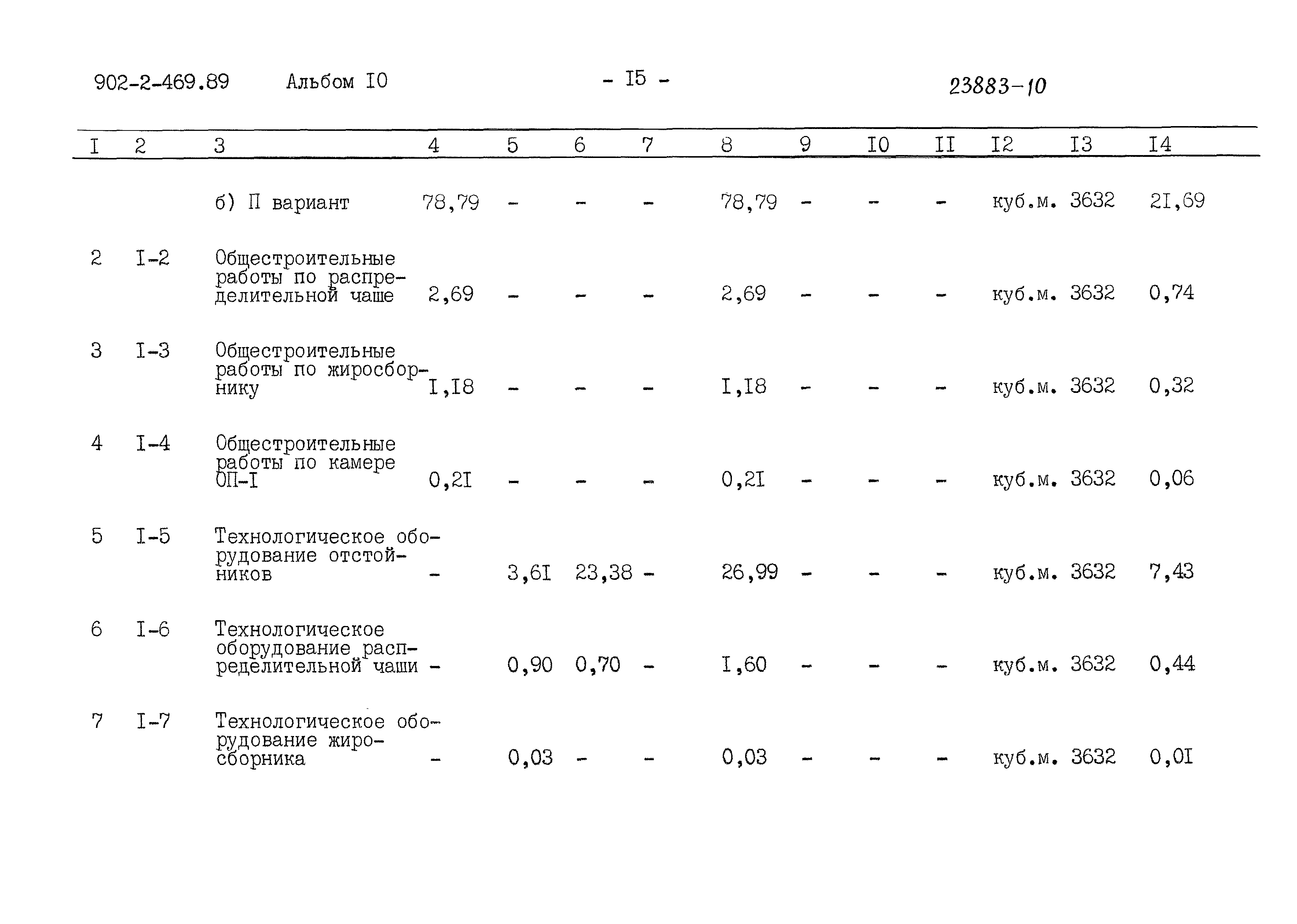Типовой проект 902-2-469.89