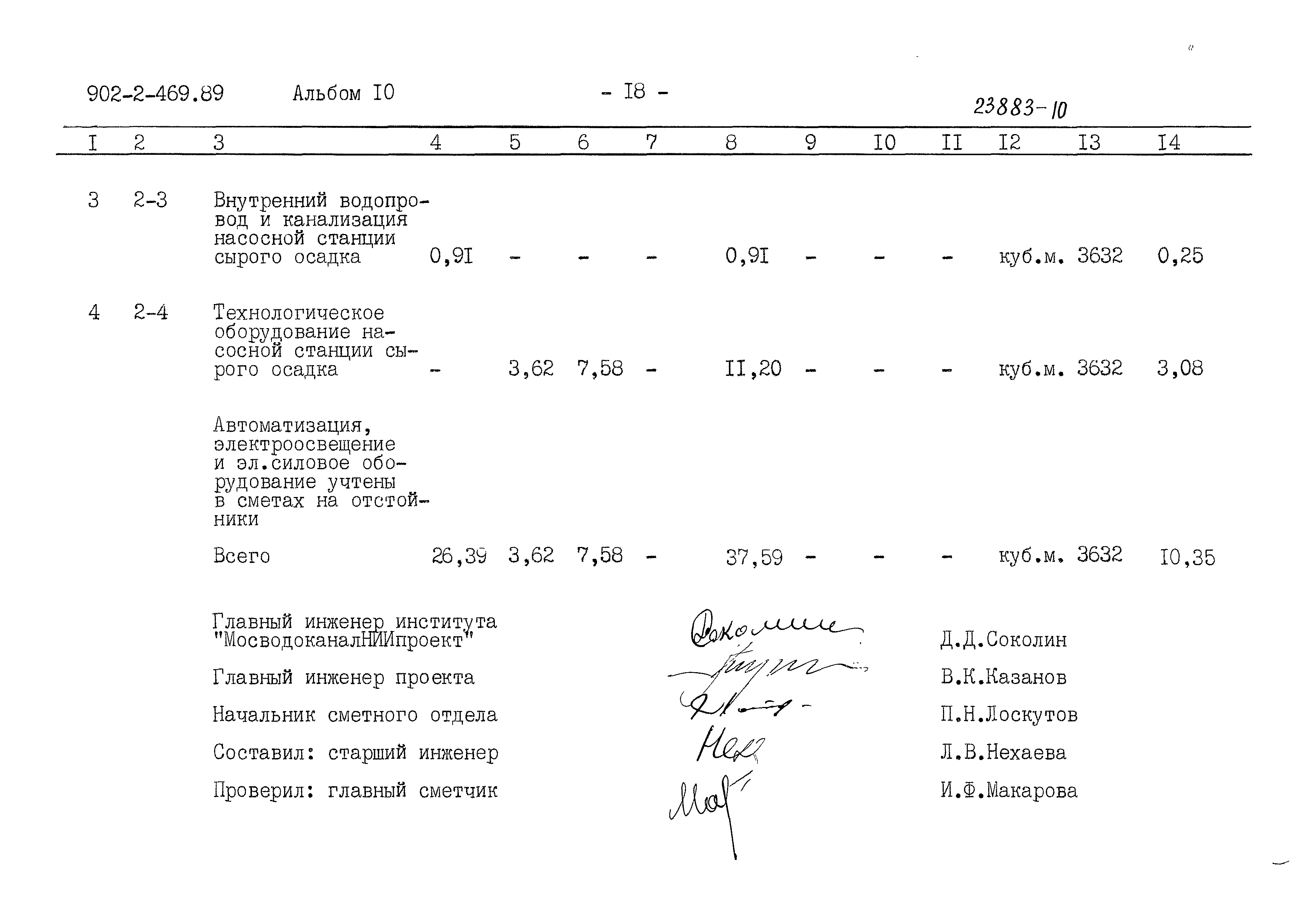 Типовой проект 902-2-469.89