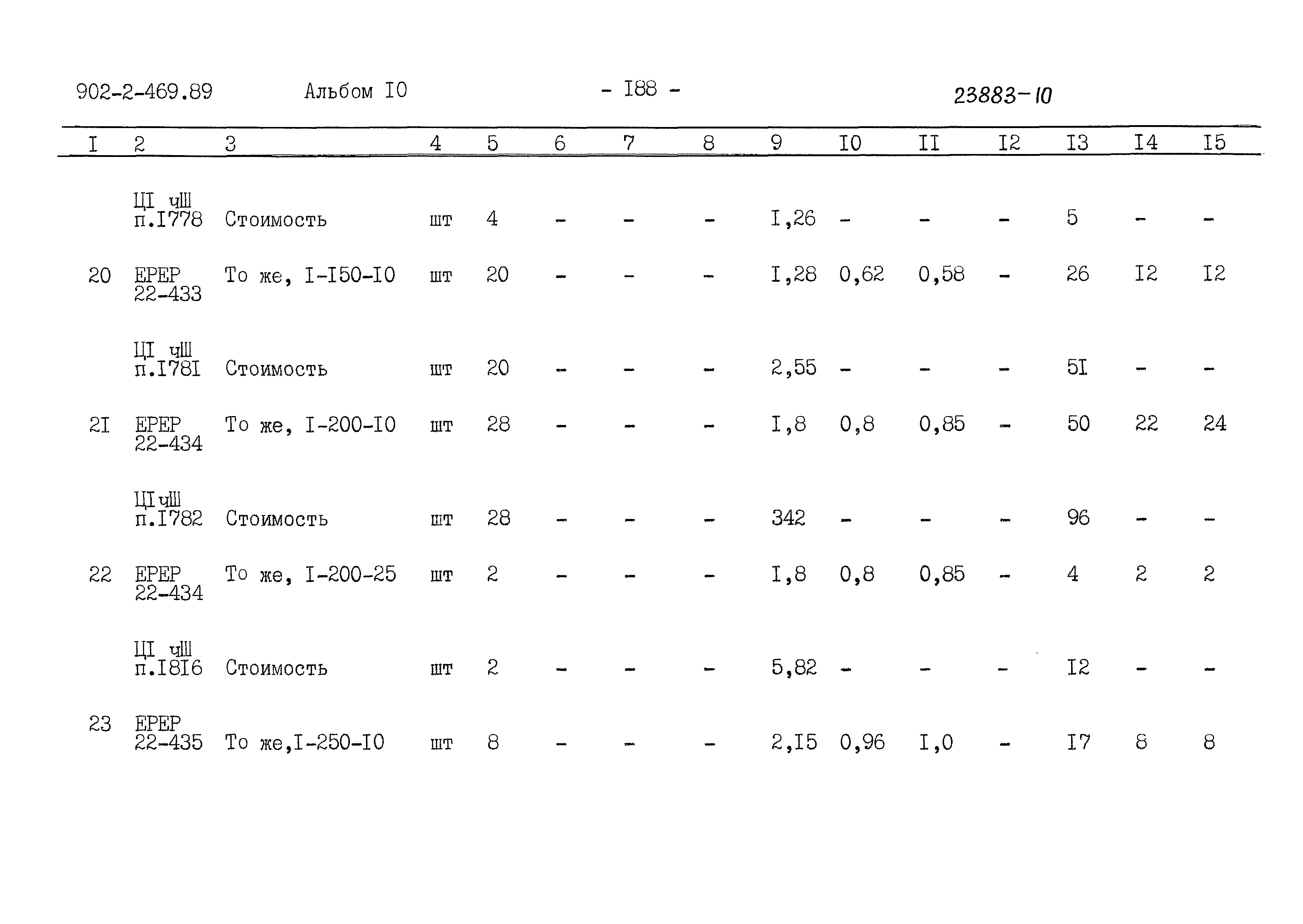 Типовой проект 902-2-469.89