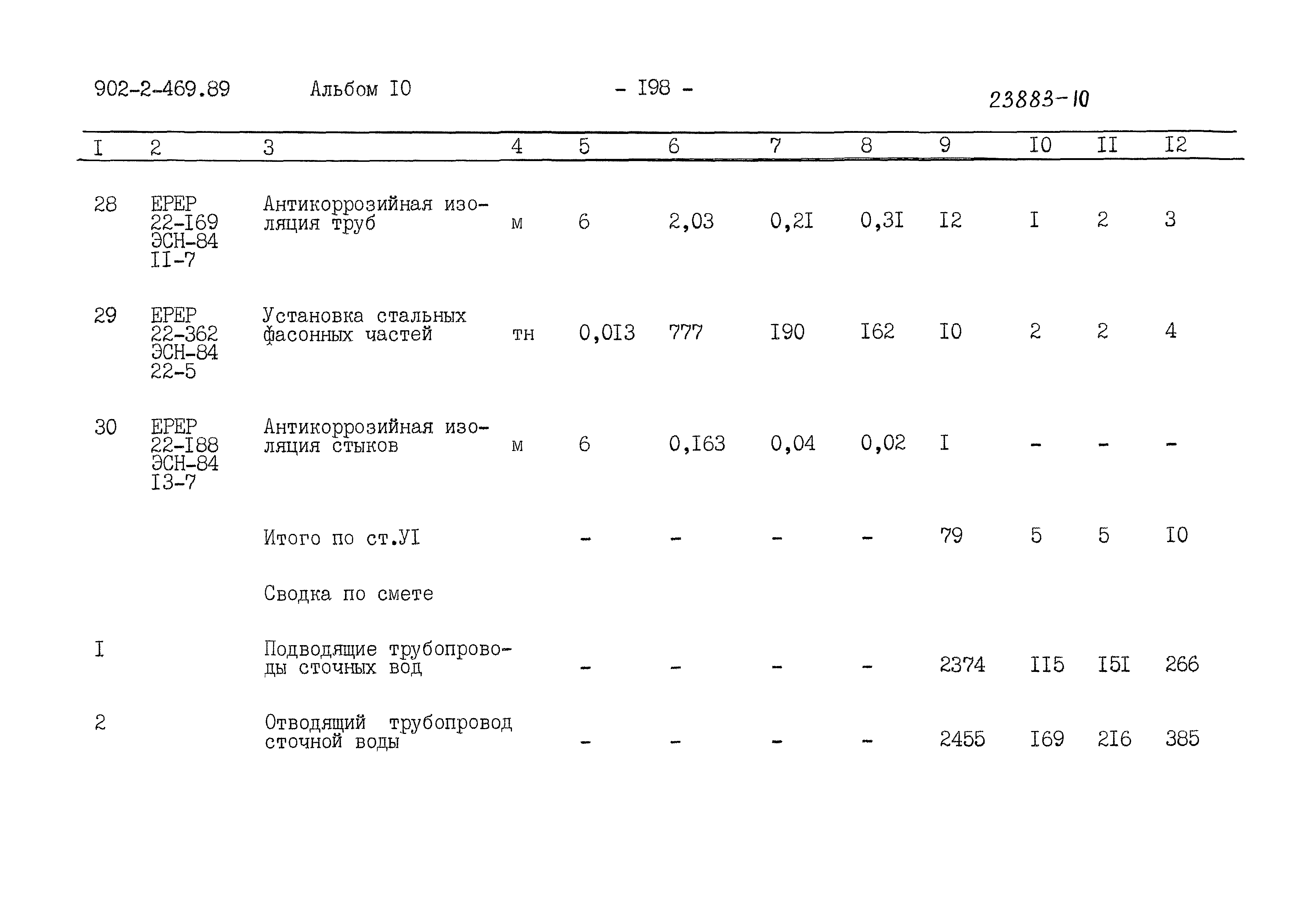 Типовой проект 902-2-469.89