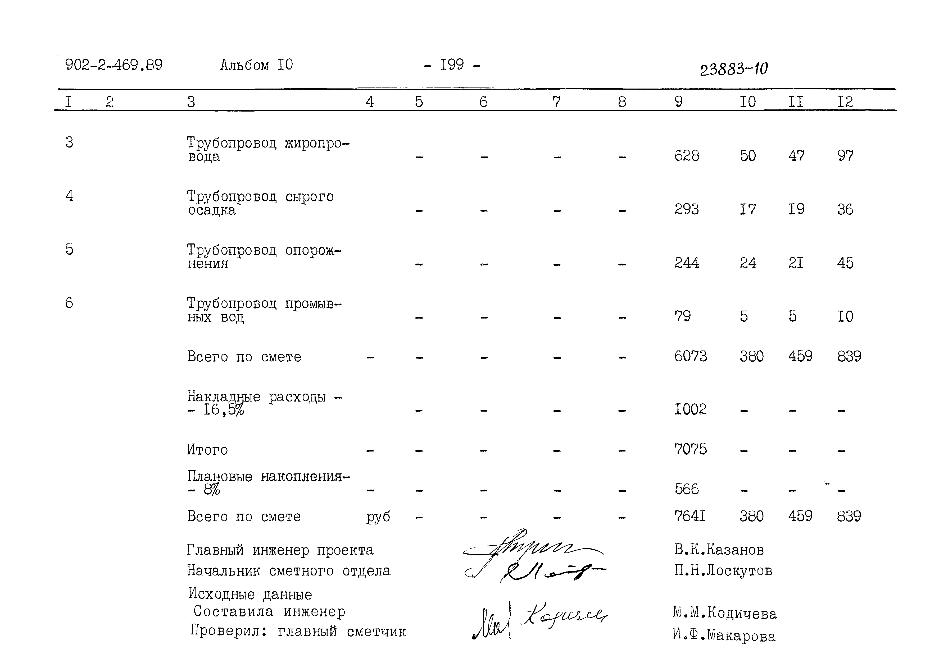 Типовой проект 902-2-469.89