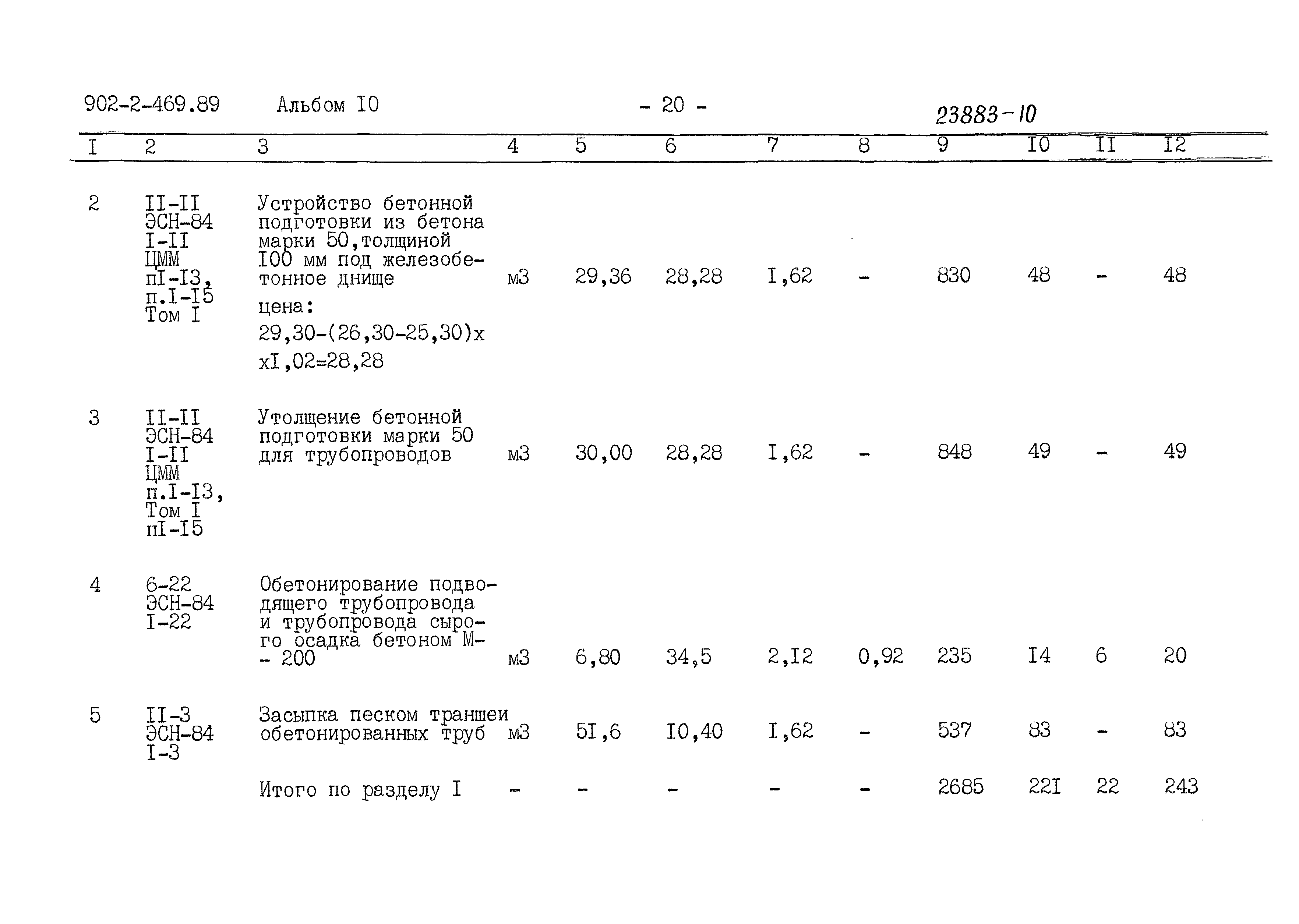 Типовой проект 902-2-469.89