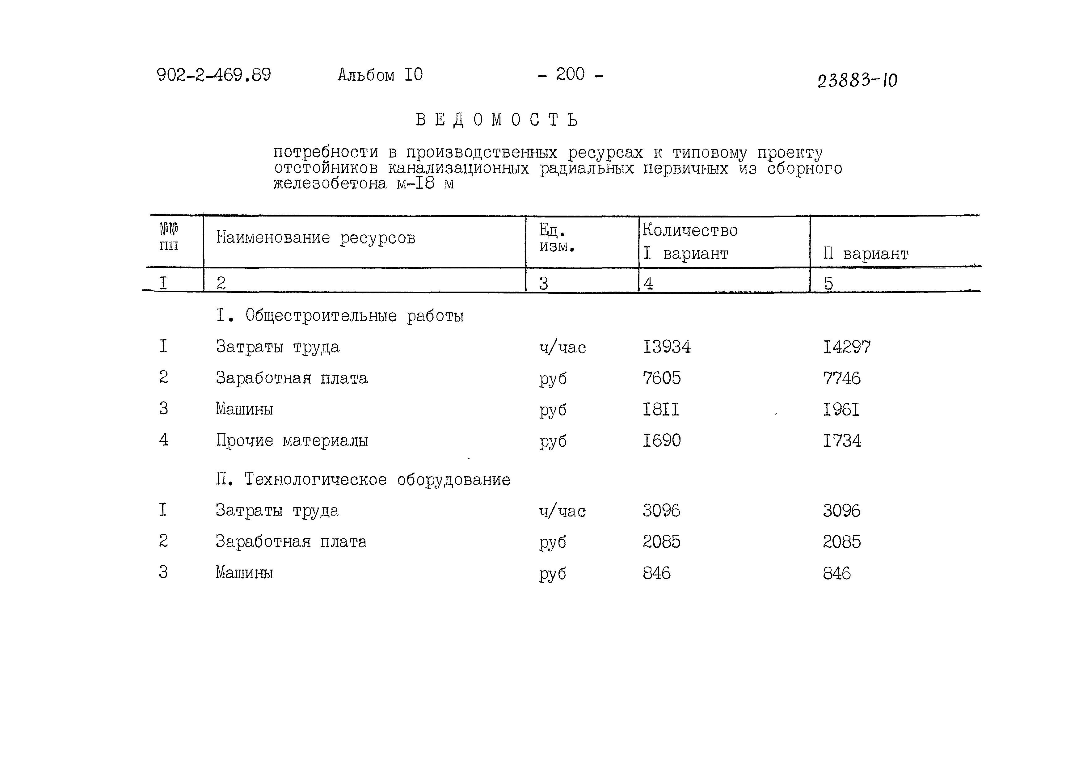 Типовой проект 902-2-469.89