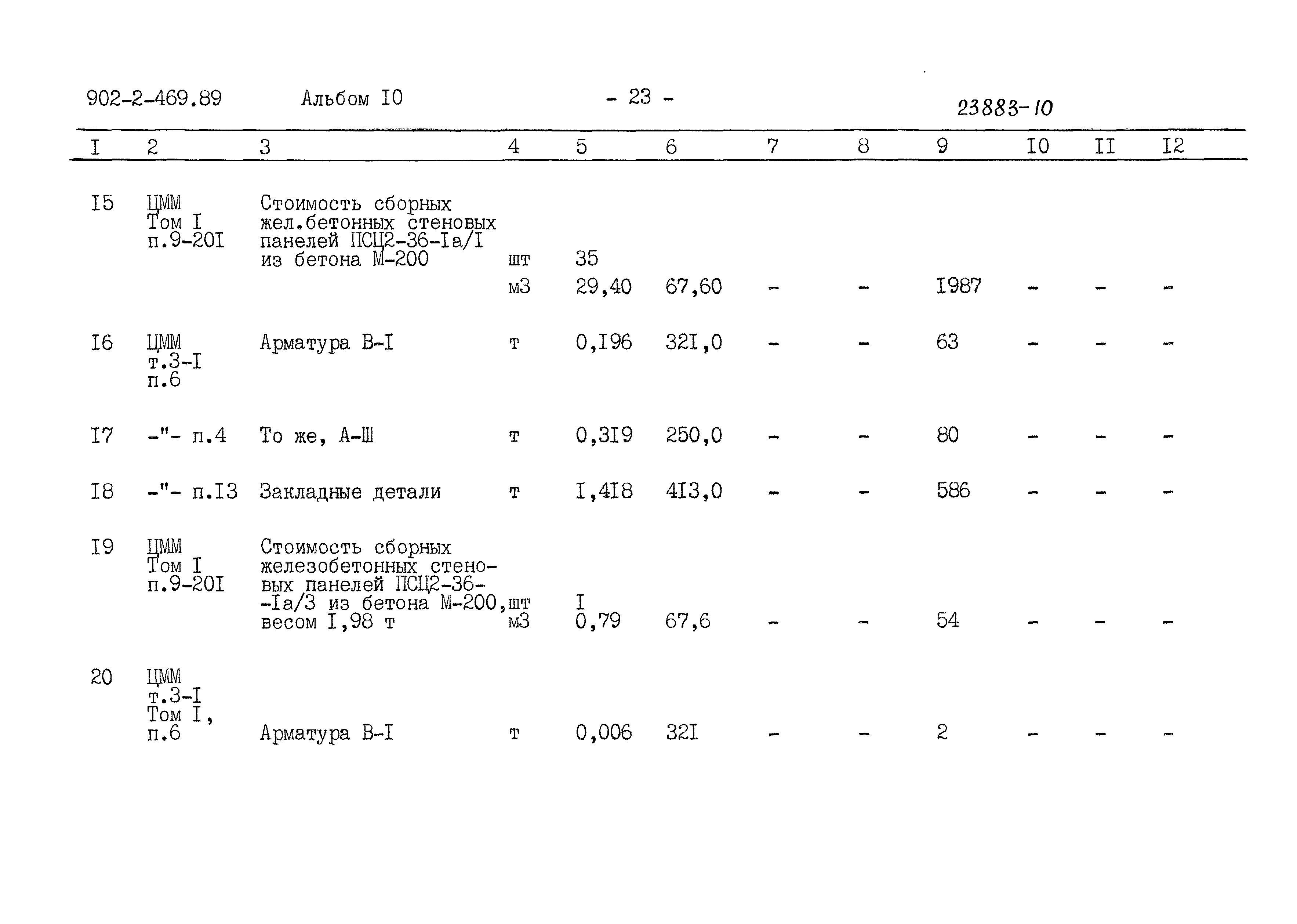 Типовой проект 902-2-469.89