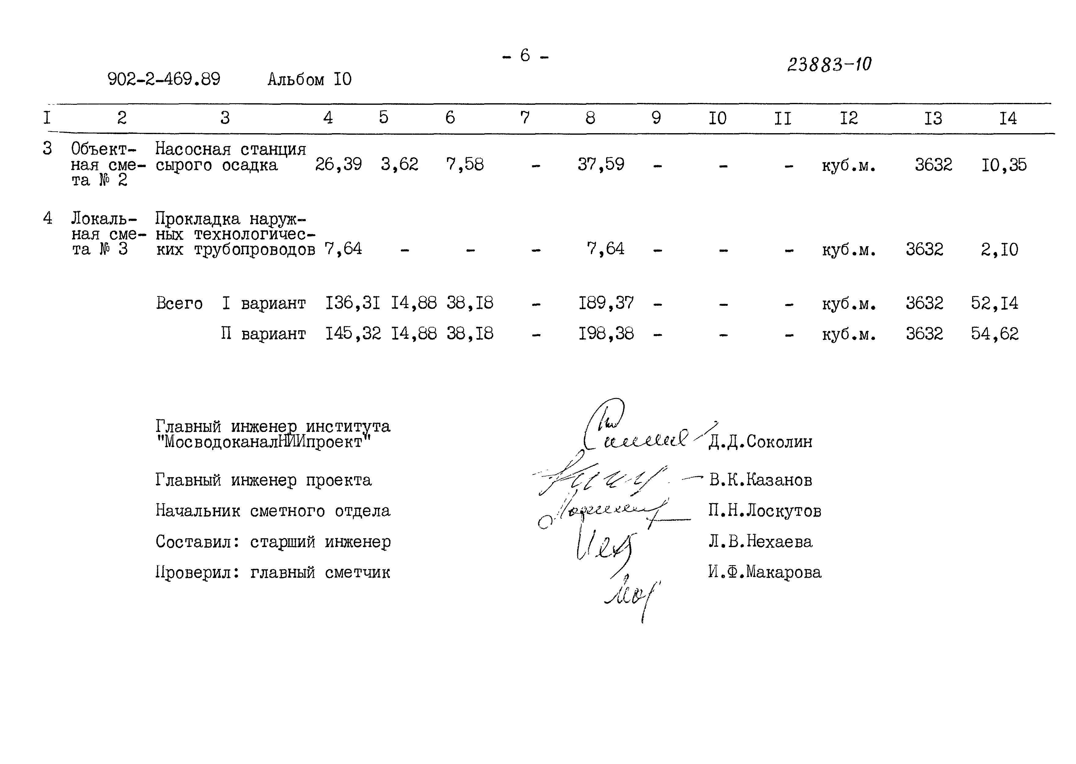 Типовой проект 902-2-469.89