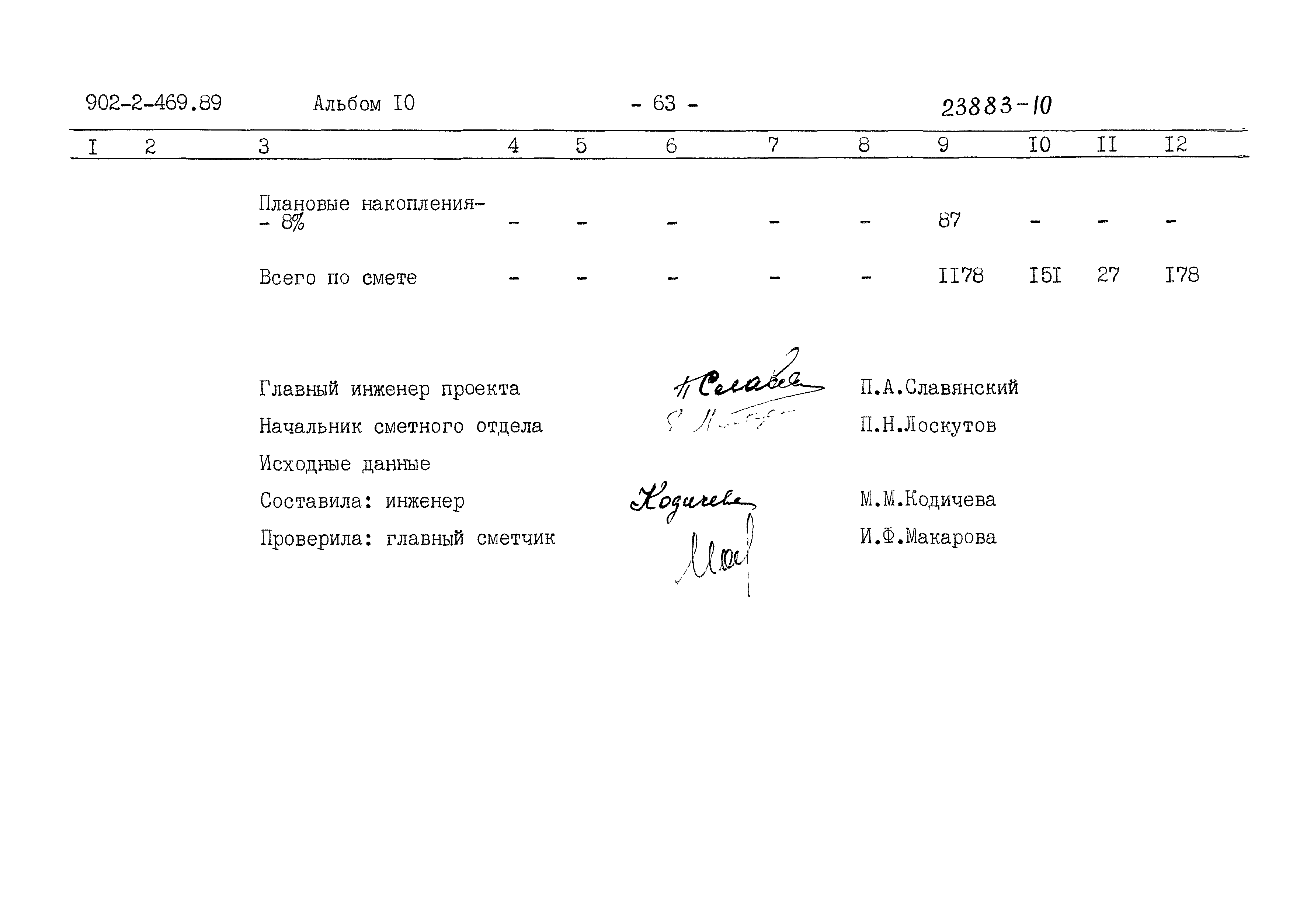 Типовой проект 902-2-469.89