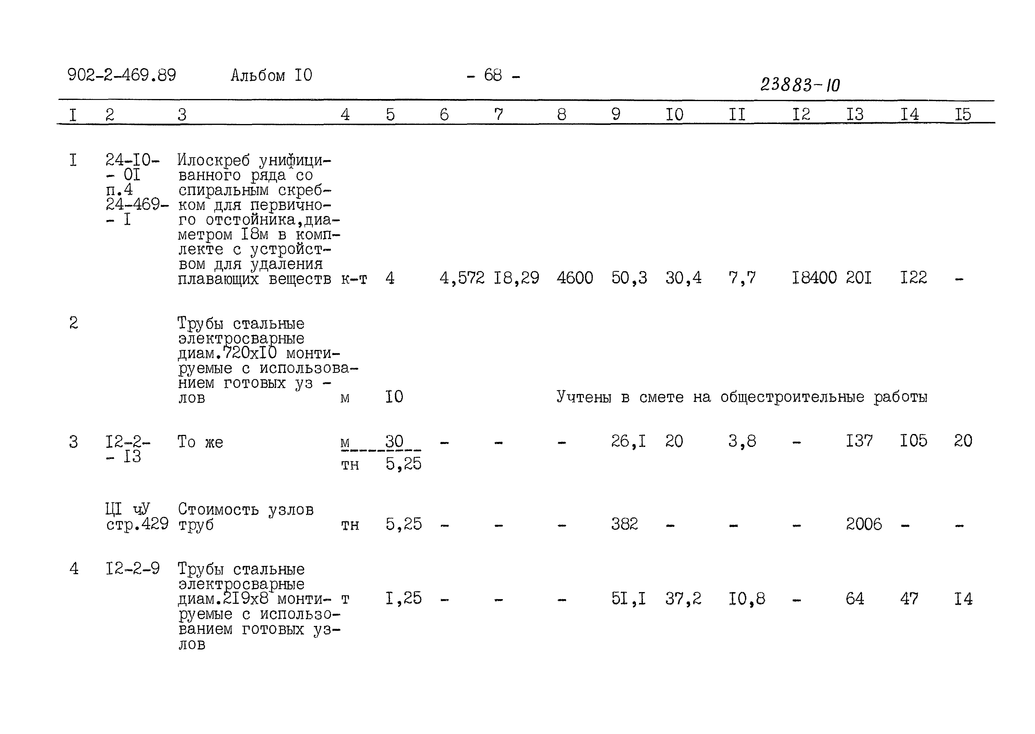 Типовой проект 902-2-469.89