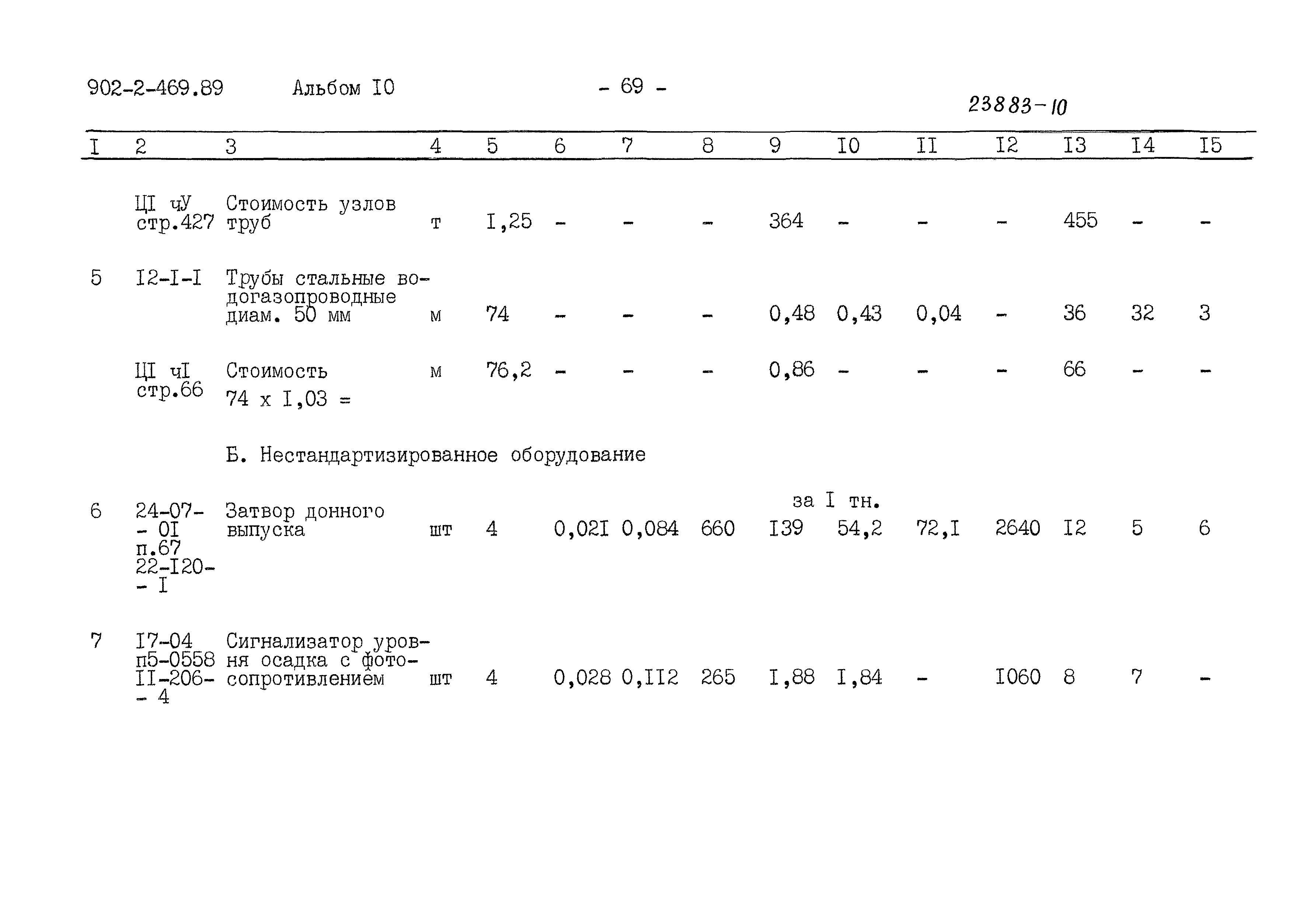 Типовой проект 902-2-469.89