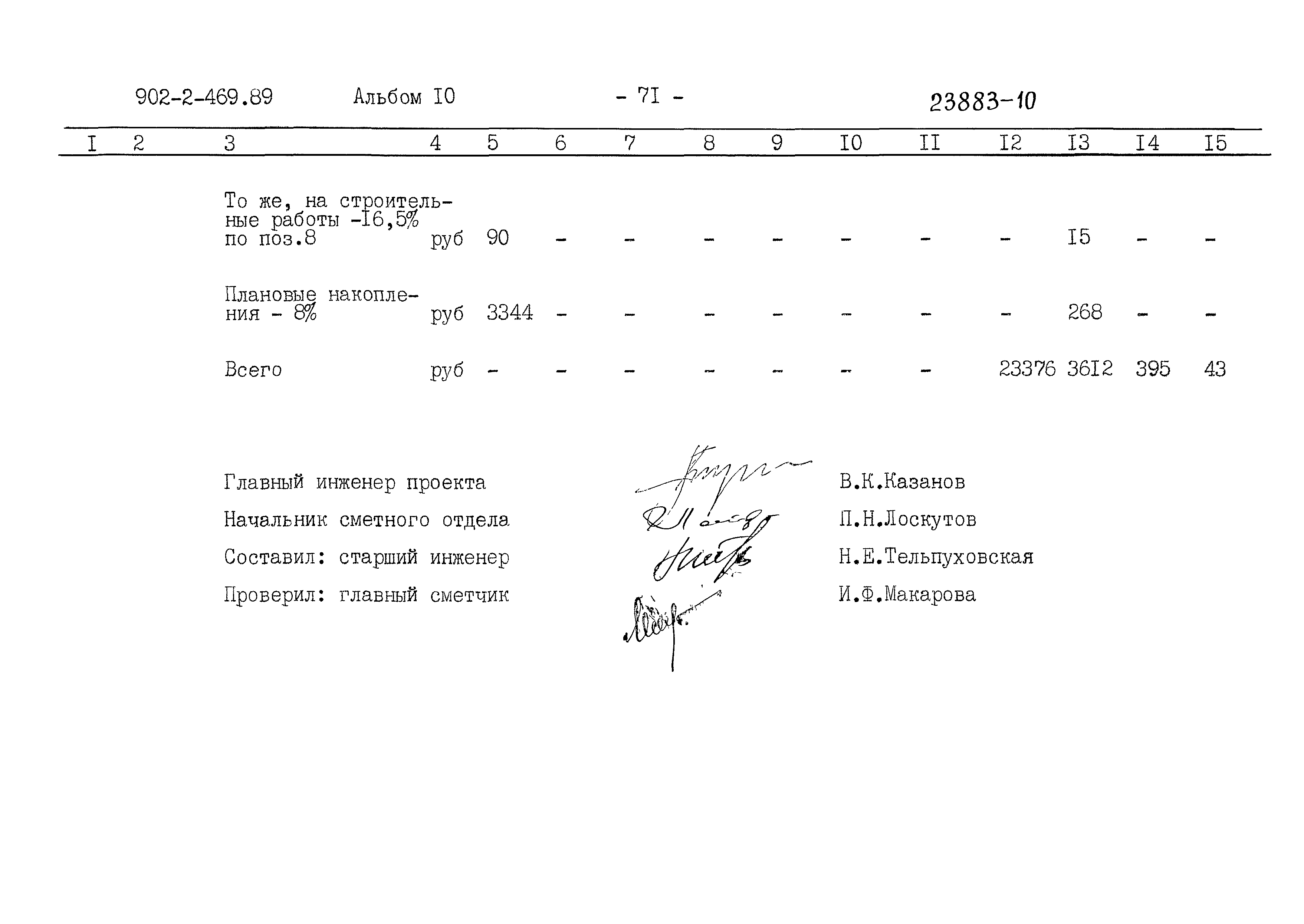 Типовой проект 902-2-469.89