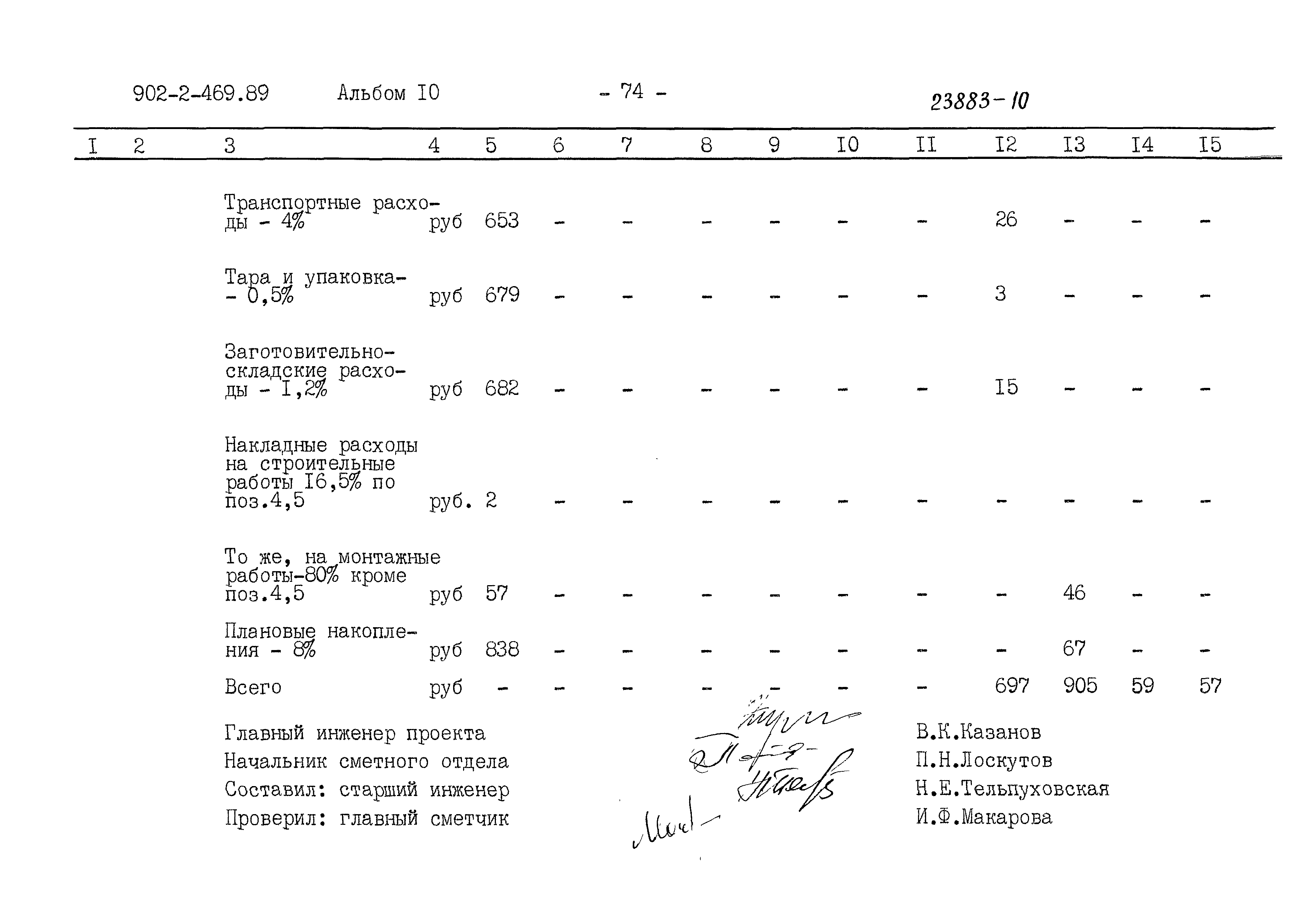Типовой проект 902-2-469.89