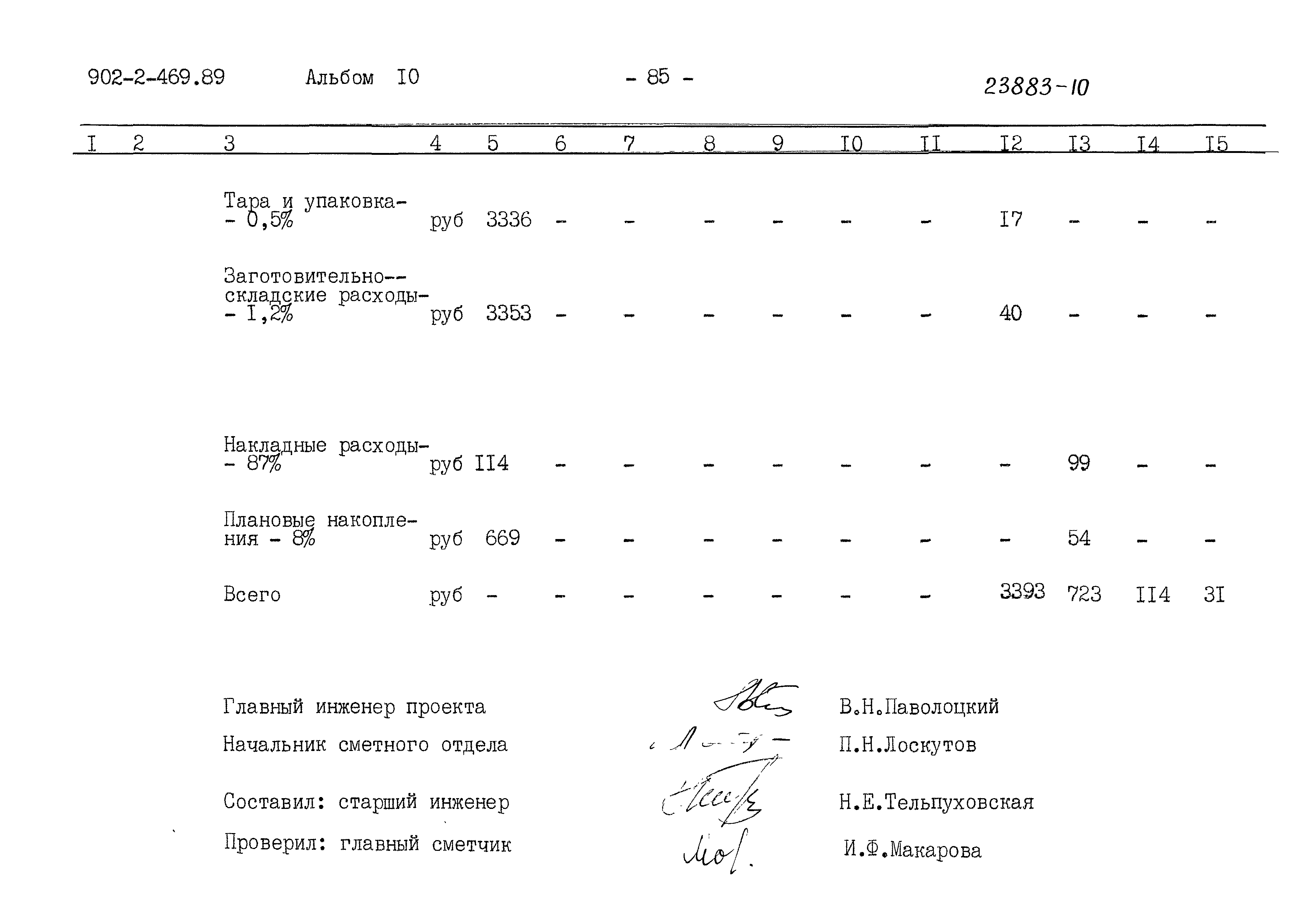 Типовой проект 902-2-469.89