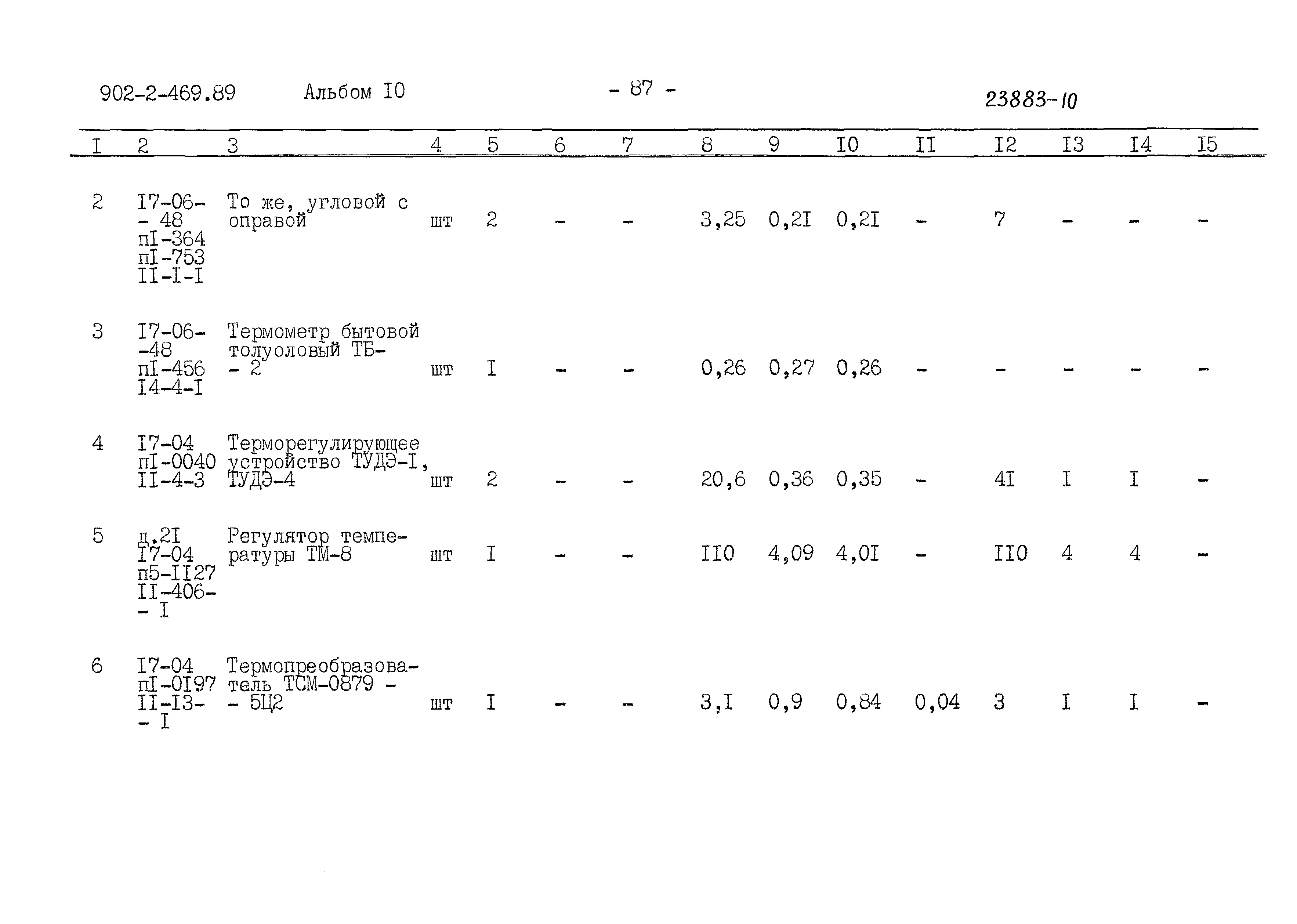 Типовой проект 902-2-469.89