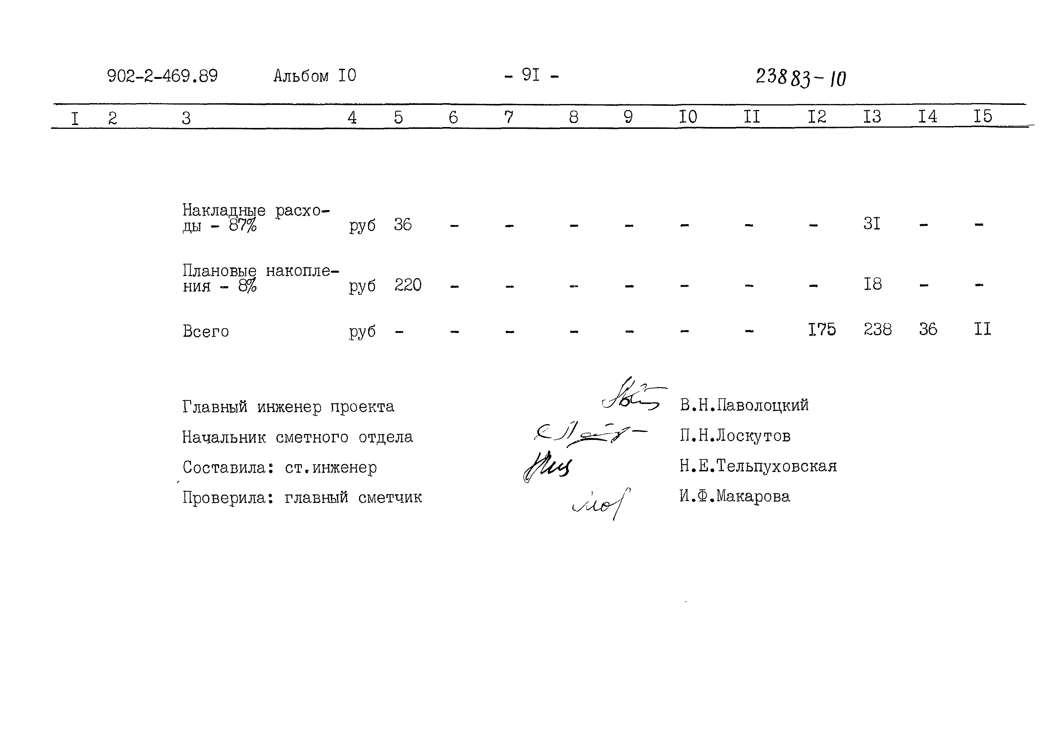 Типовой проект 902-2-469.89