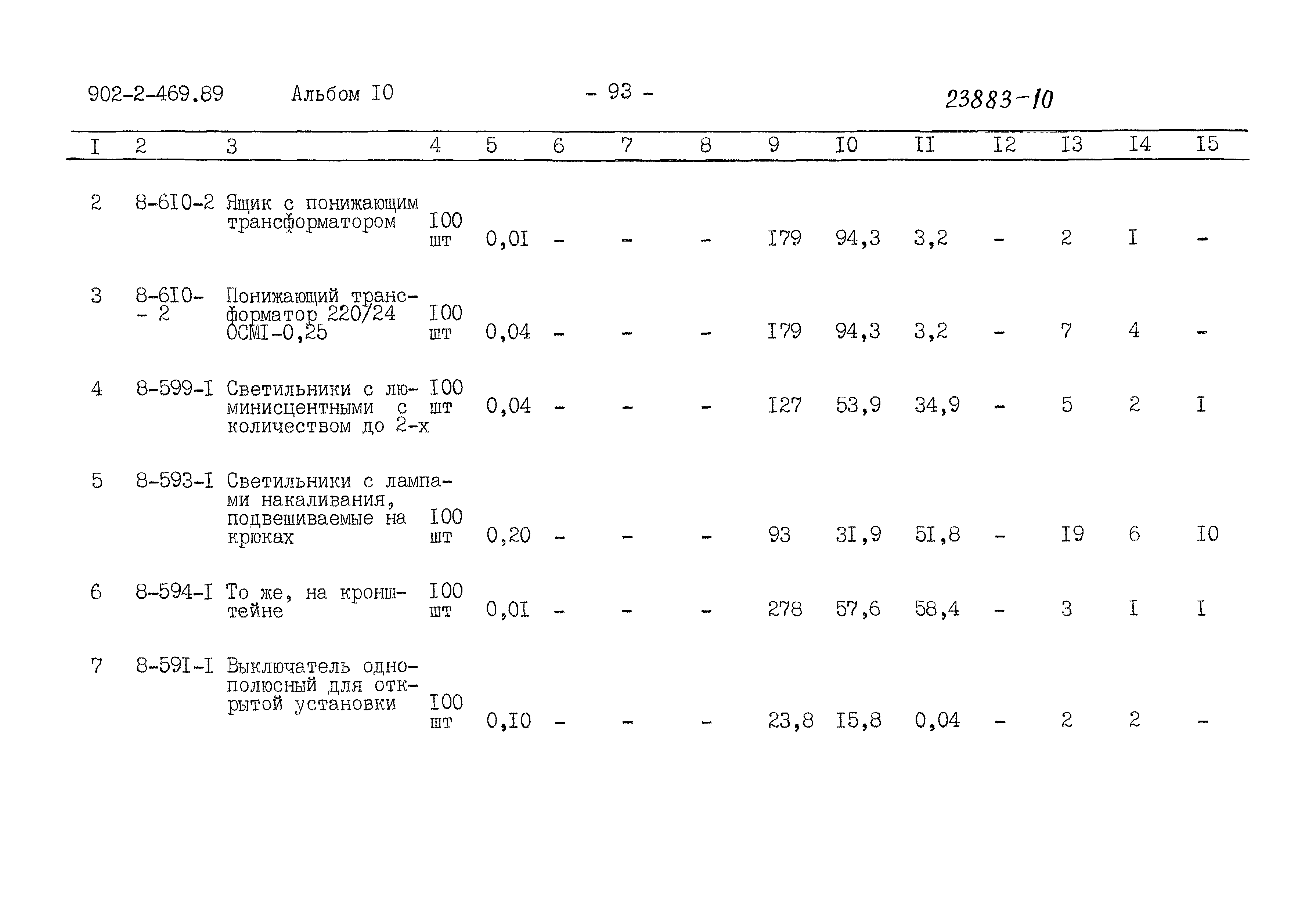 Типовой проект 902-2-469.89