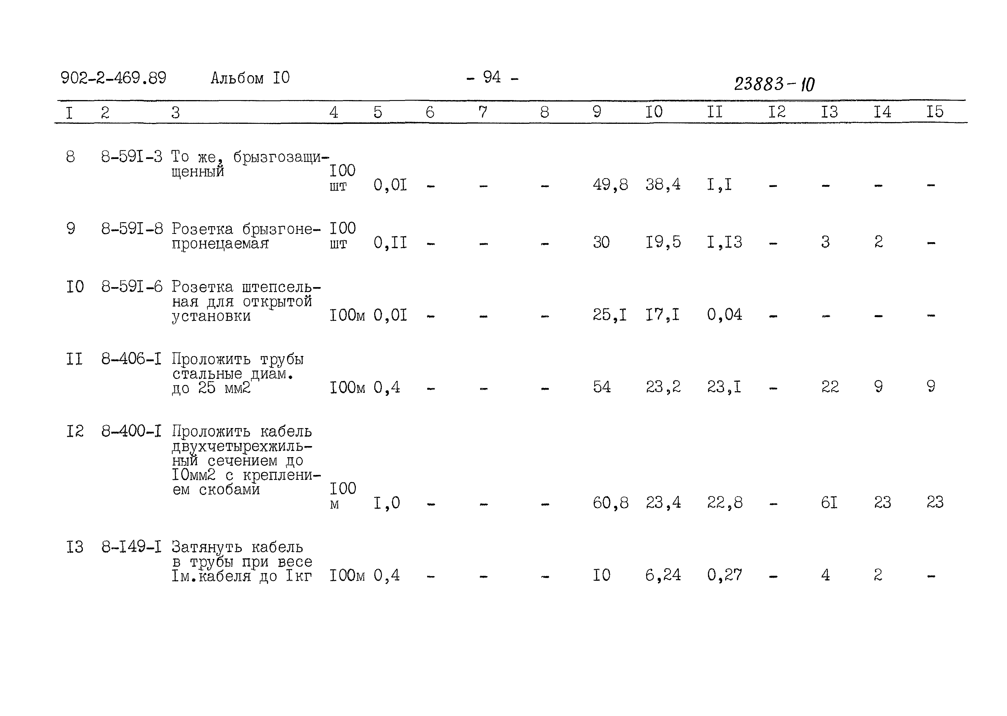 Типовой проект 902-2-469.89