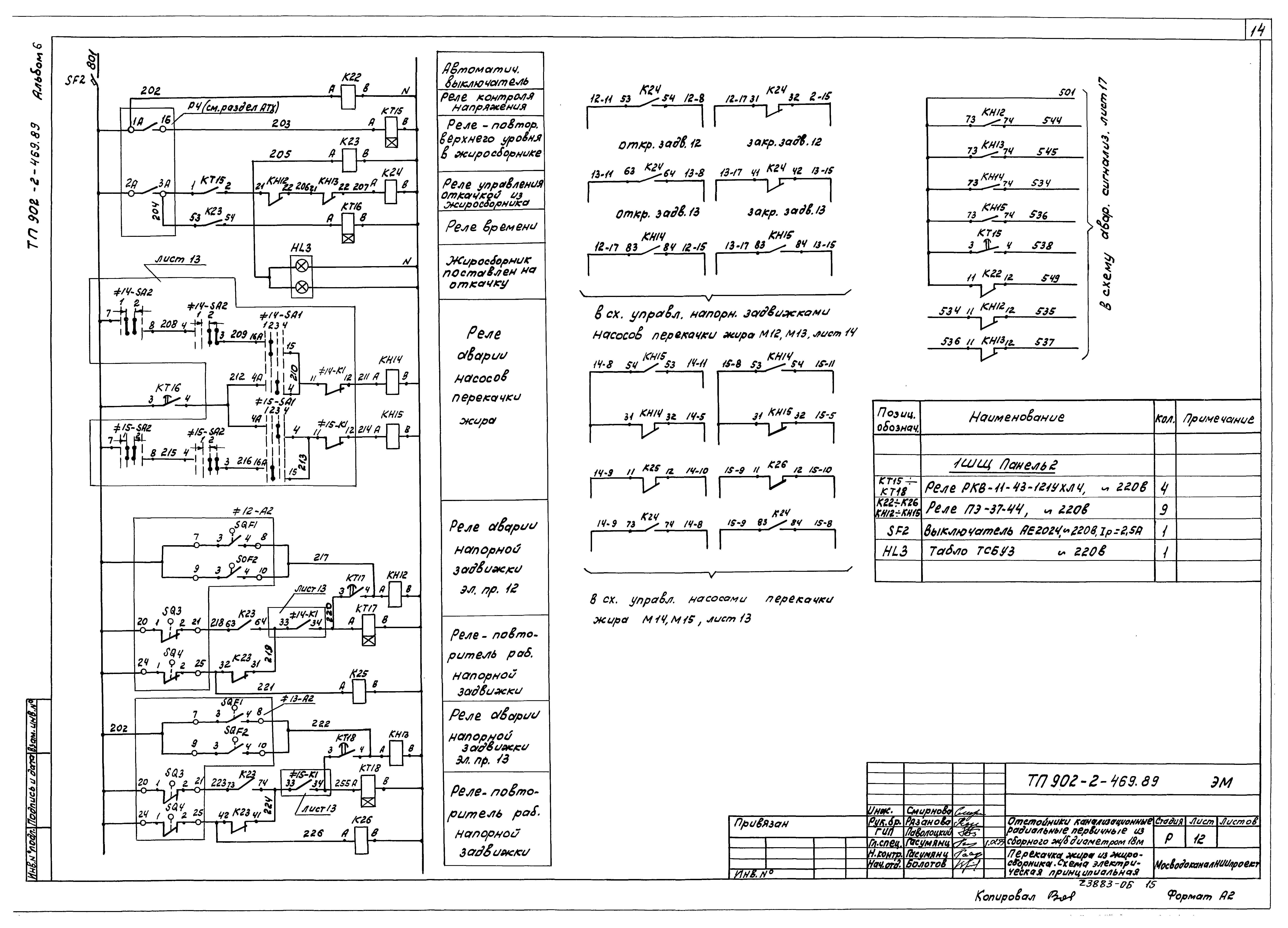 Типовой проект 902-2-469.89