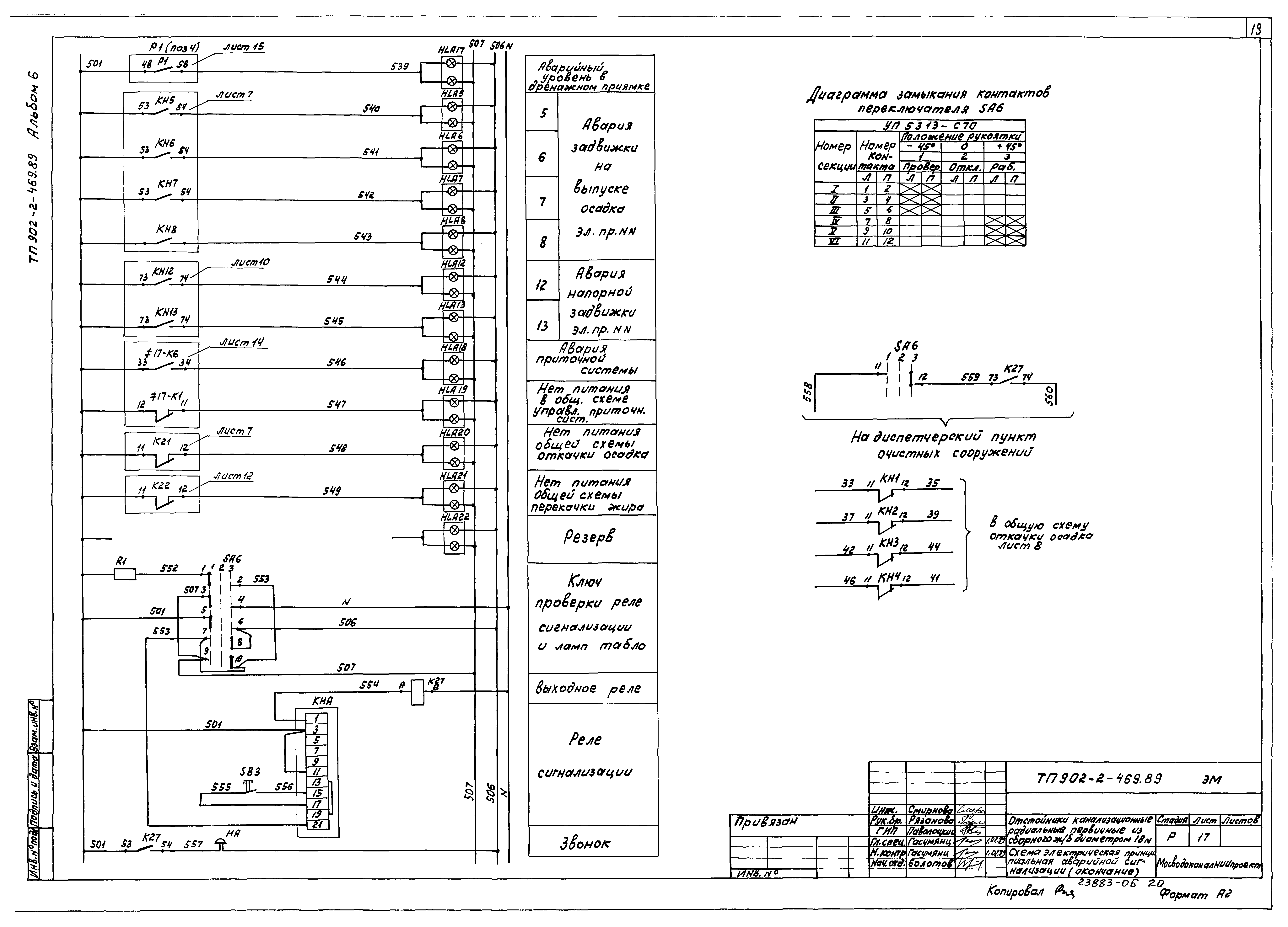 Типовой проект 902-2-469.89