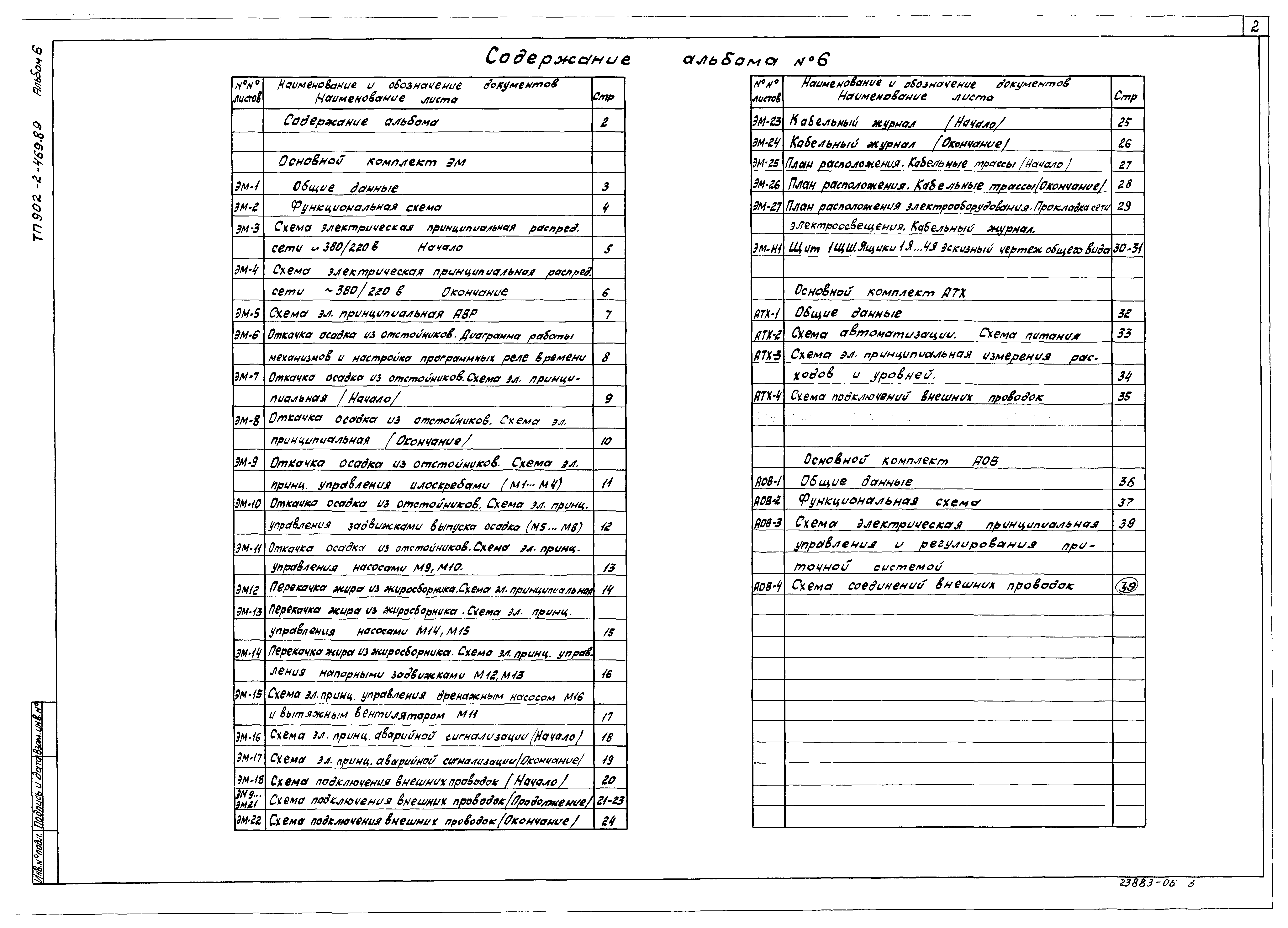 Типовой проект 902-2-469.89