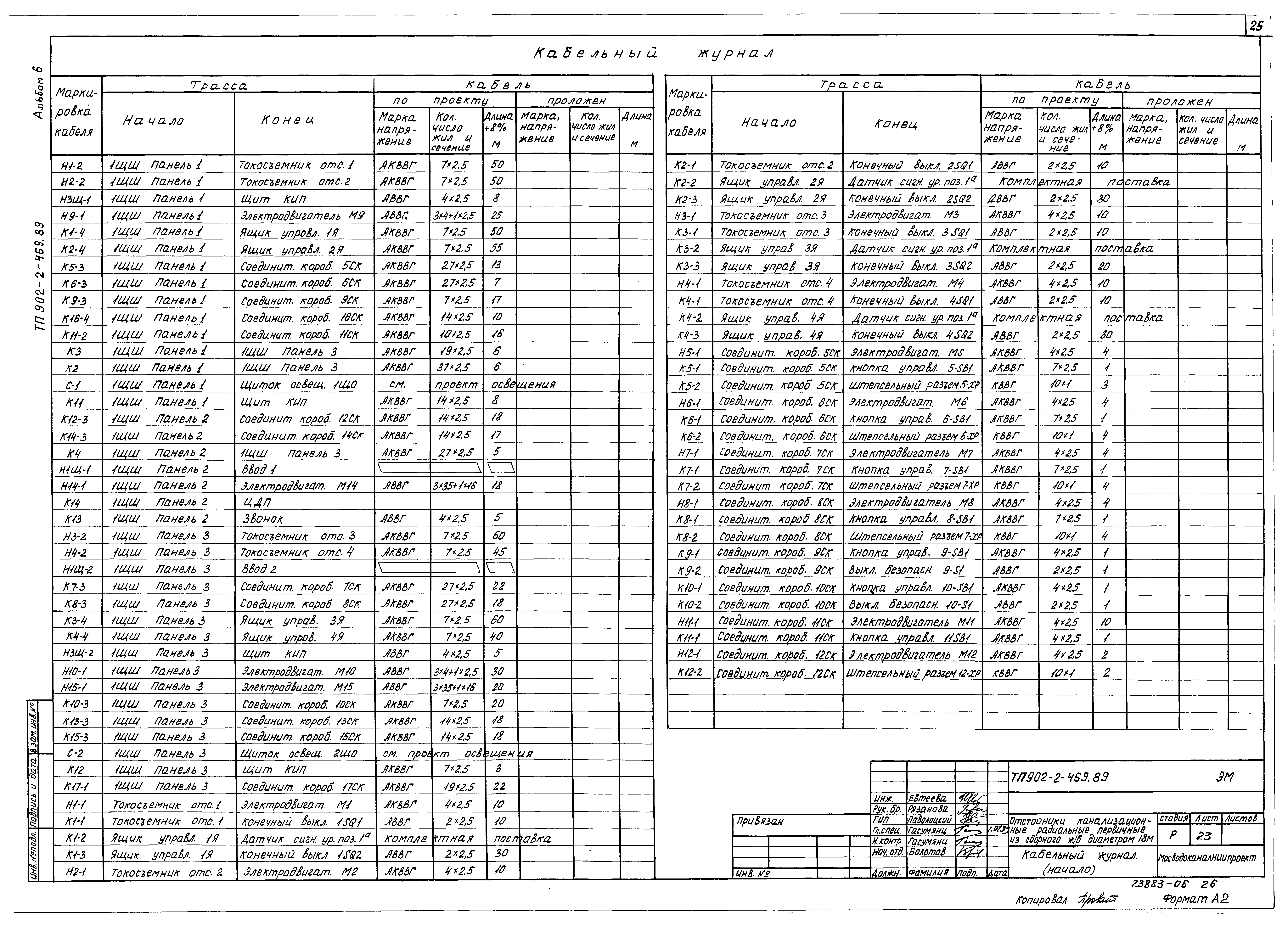 Типовой проект 902-2-469.89