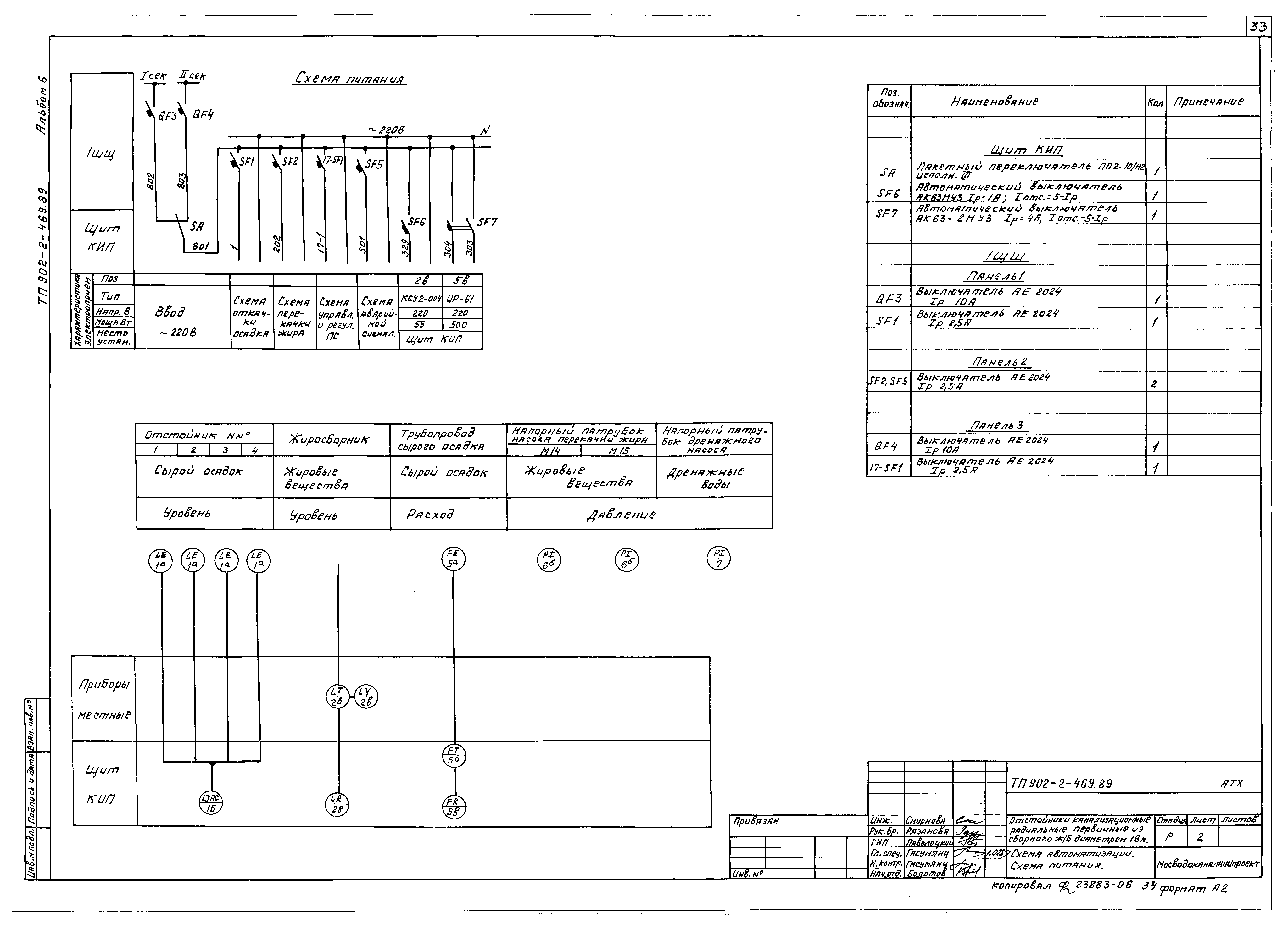 Типовой проект 902-2-469.89