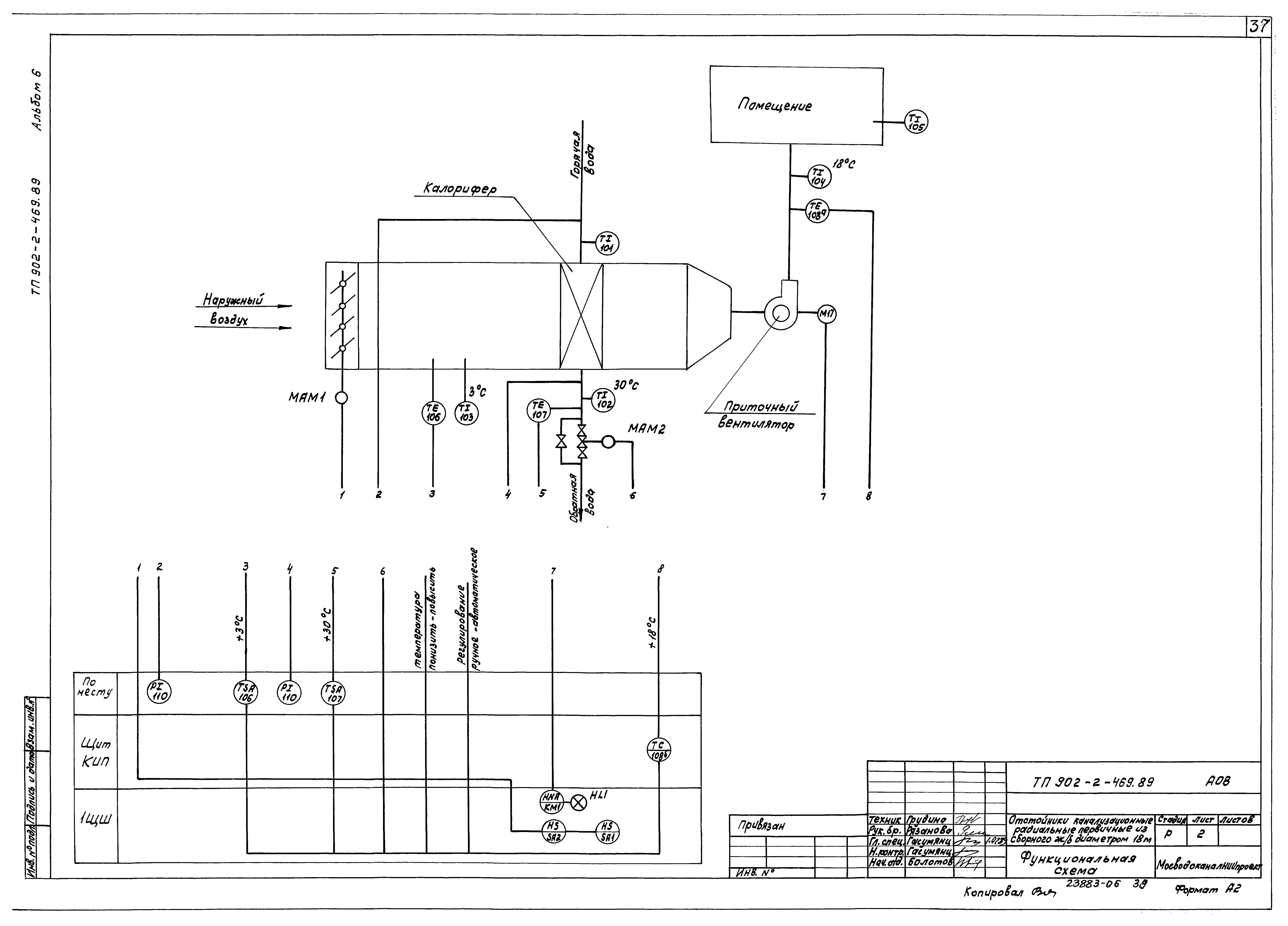 Типовой проект 902-2-469.89