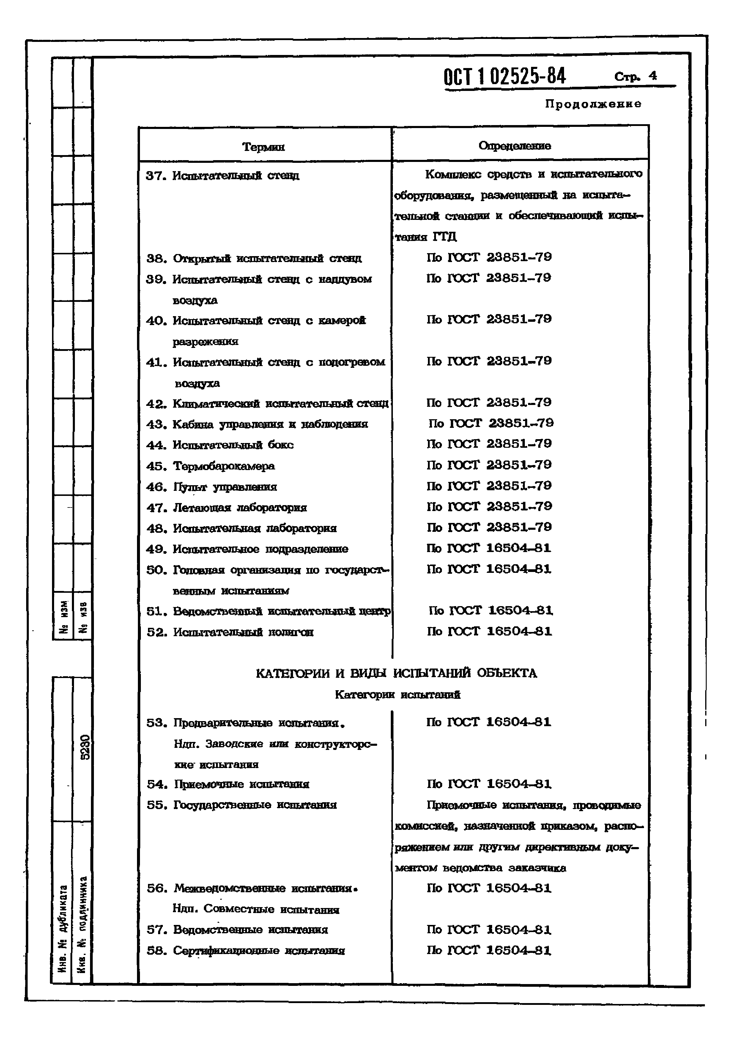 ОСТ 1 02525-84